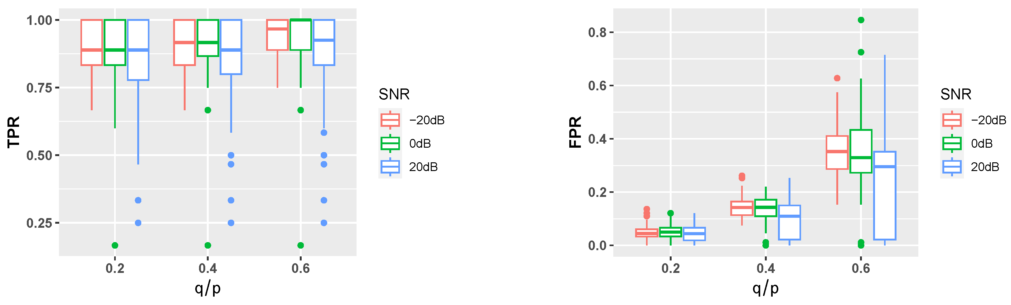 Electronics 12 02988 g004