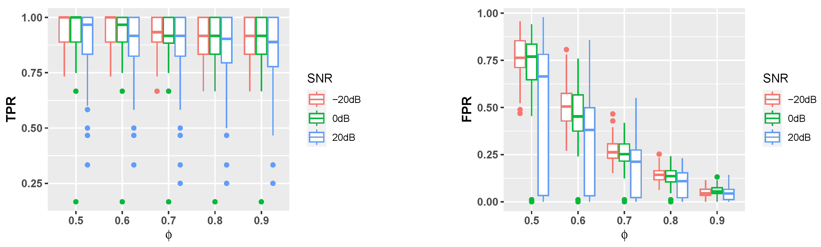Electronics 12 02988 g005
