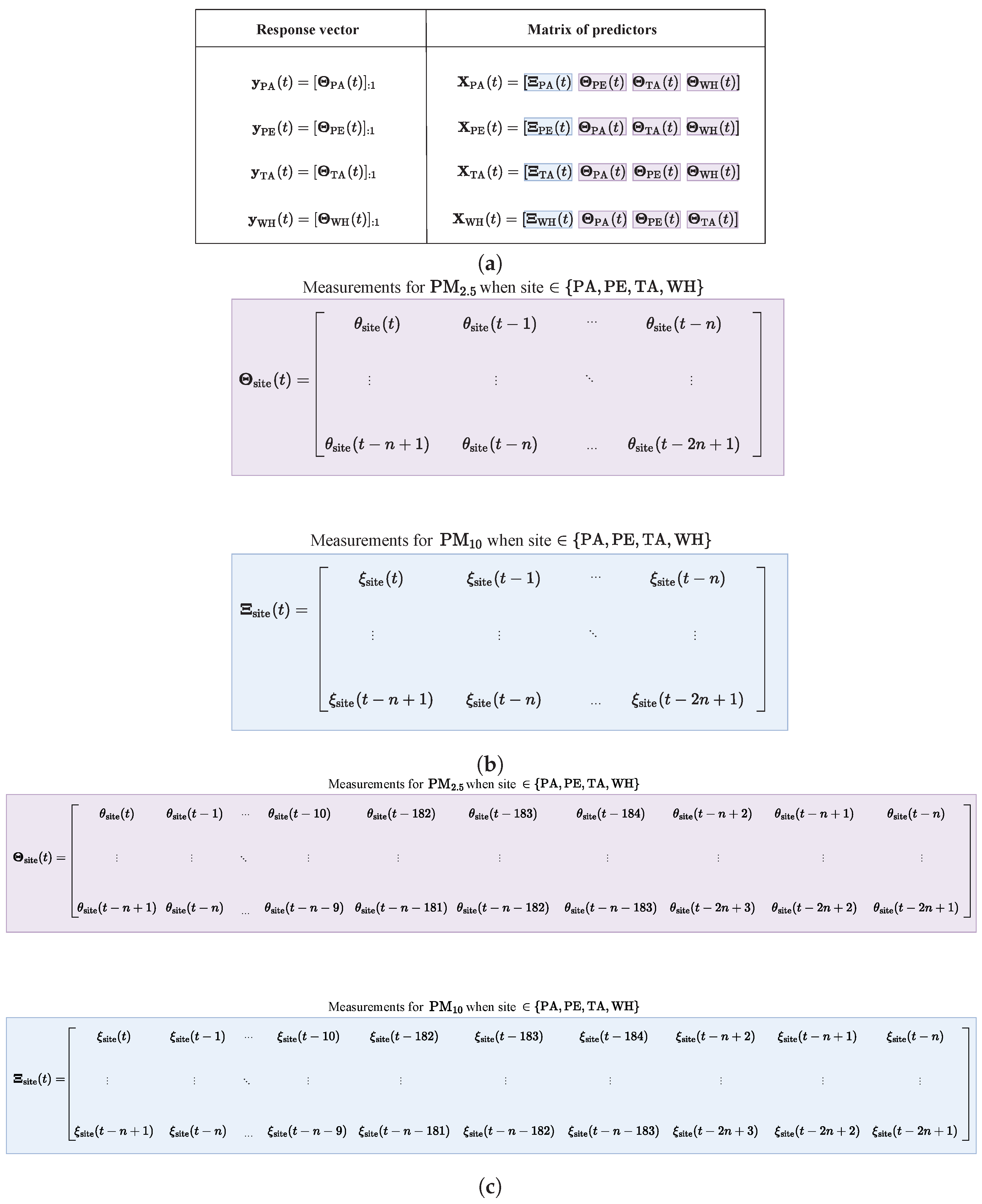 Electronics 12 02988 g008