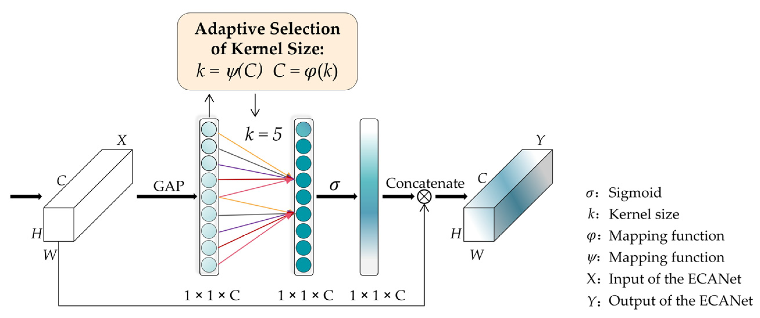 Electronics 12 02991 g004
