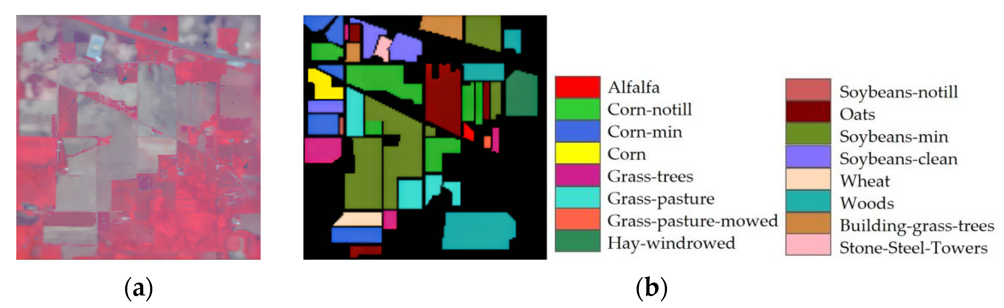 Electronics 12 02991 g008