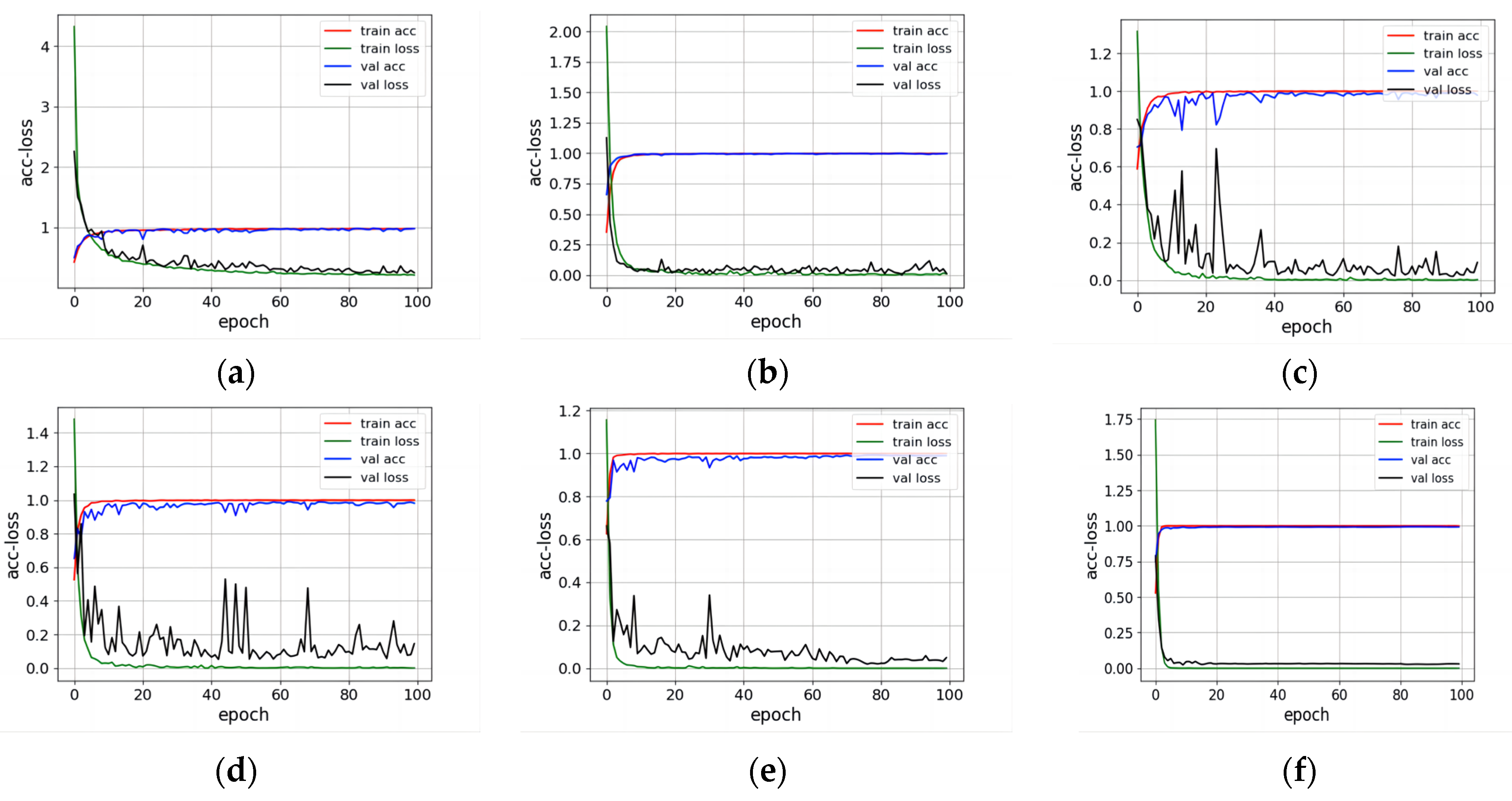 Electronics 12 02991 g017