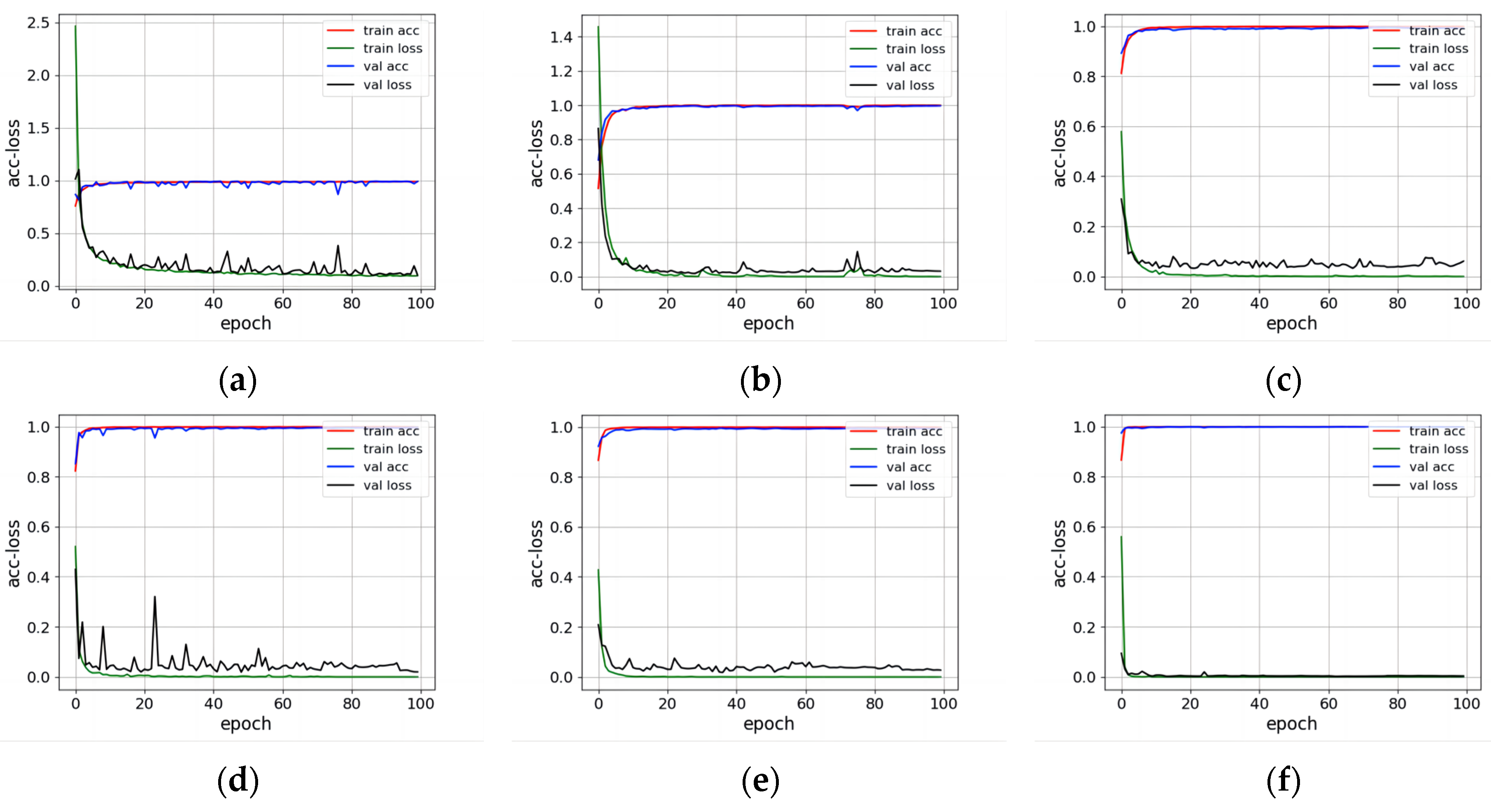 Electronics 12 02991 g018