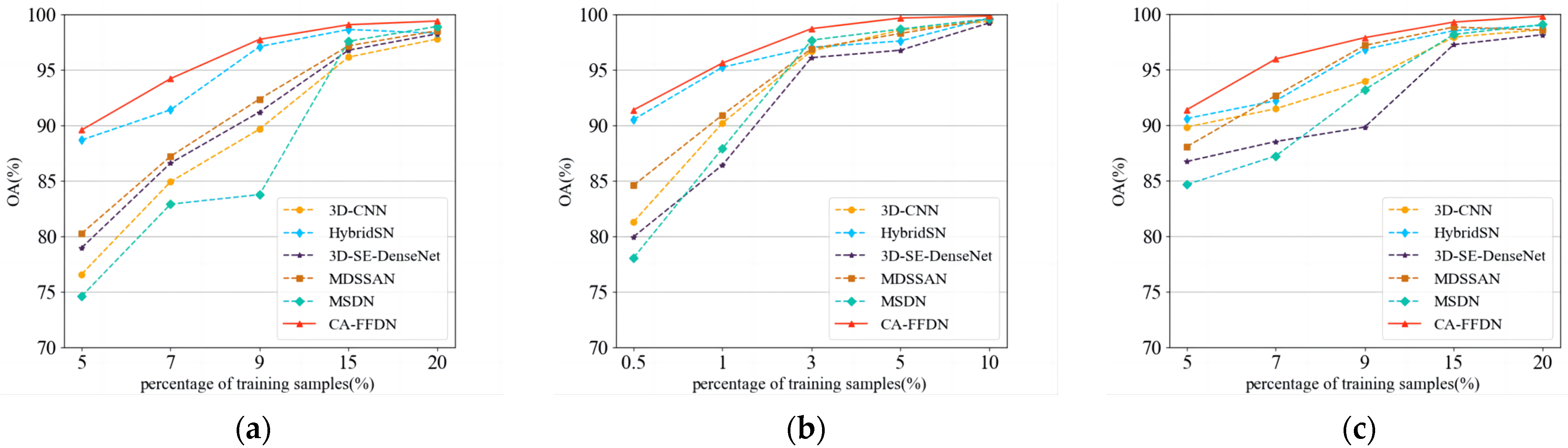 Electronics 12 02991 g020