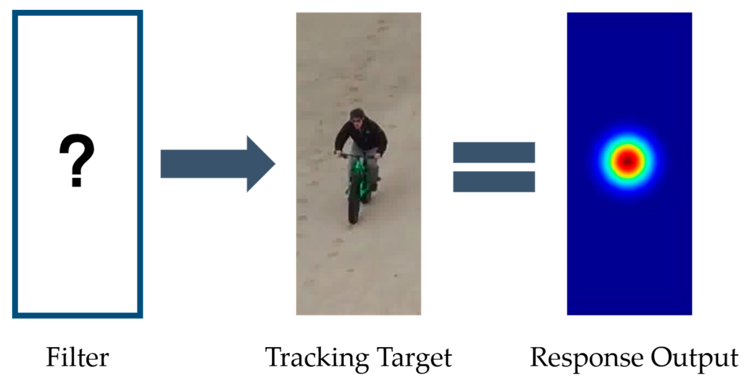 Electronics 12 02992 g001