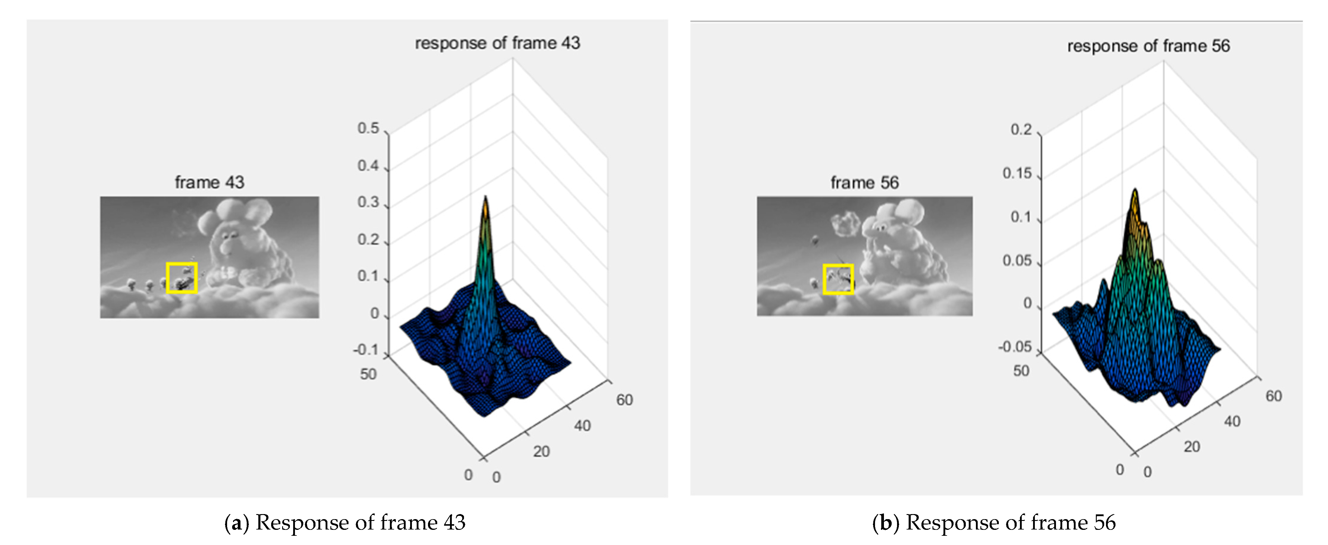 Electronics 12 02992 g003