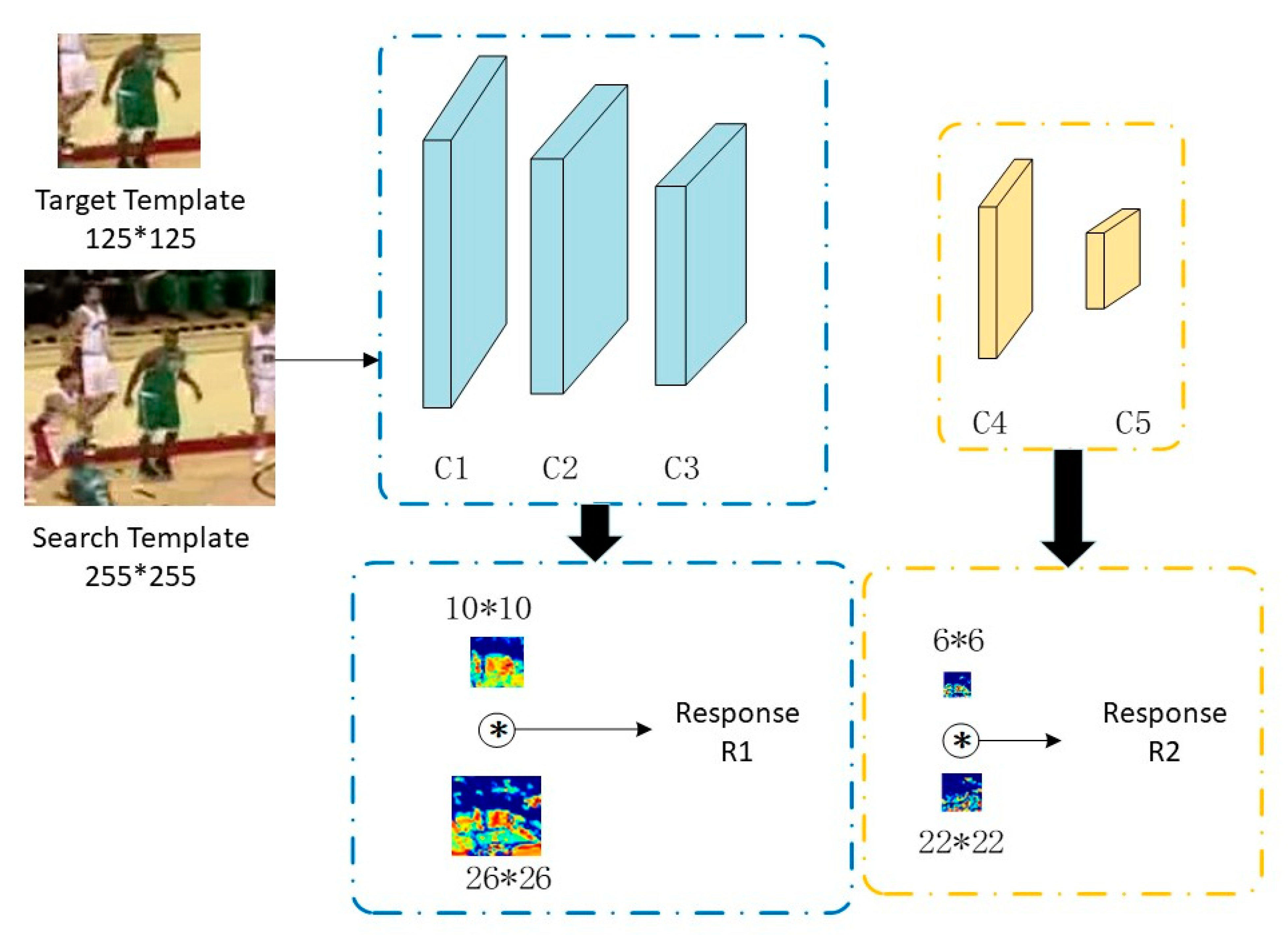 Electronics 12 02992 g005