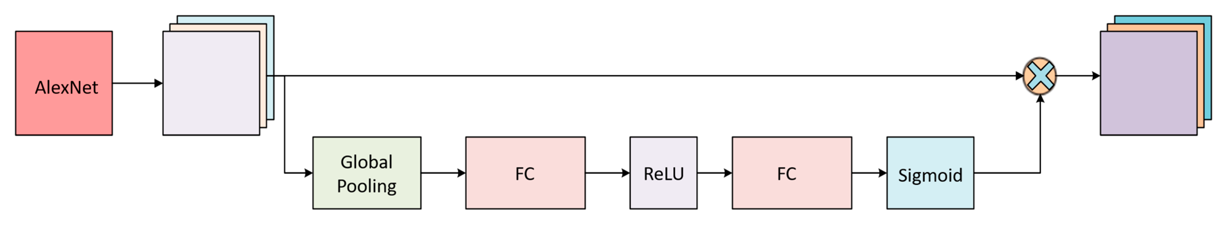 Electronics 12 02992 g006