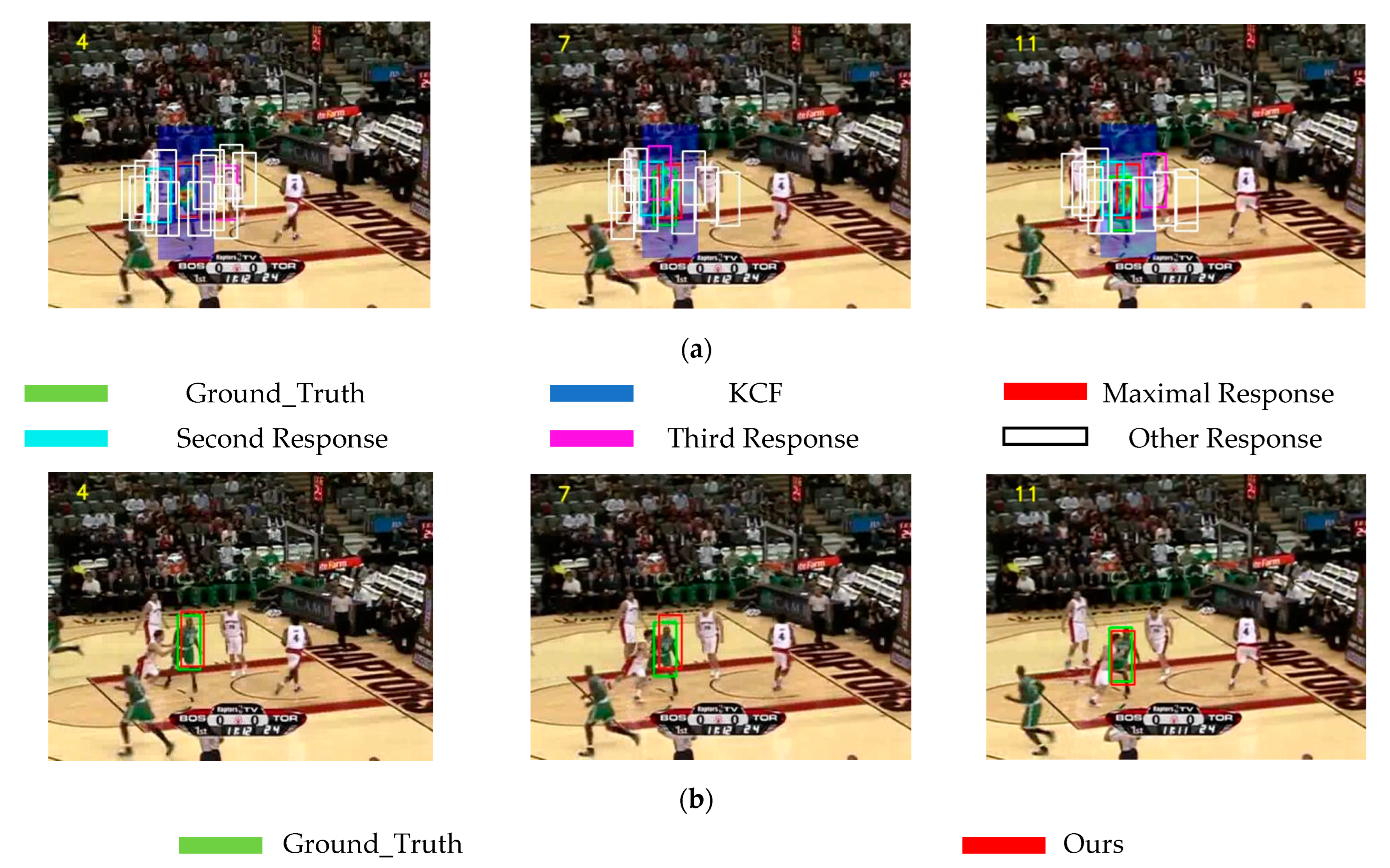 Electronics 12 02992 g008