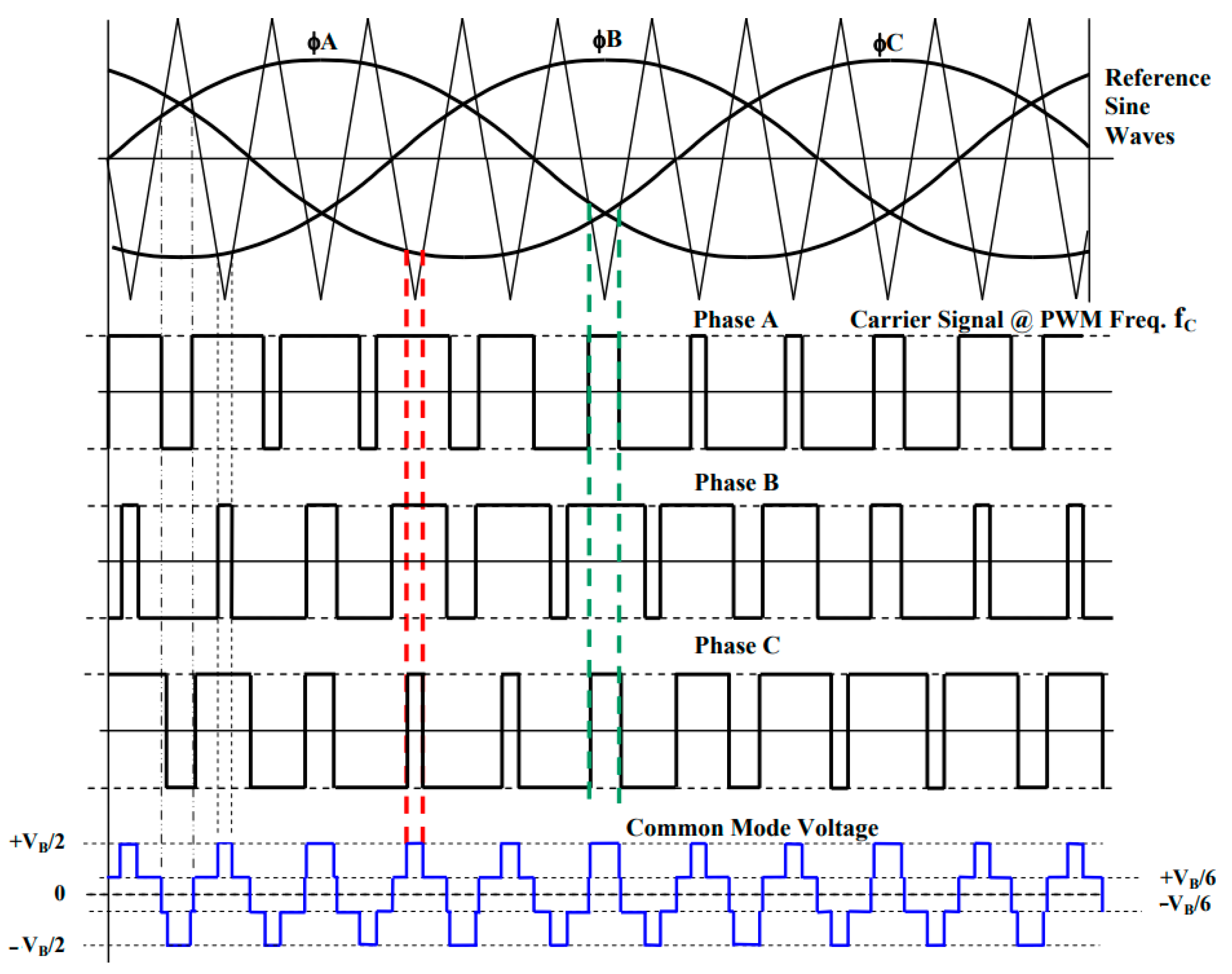 Electronics 12 02998 g012