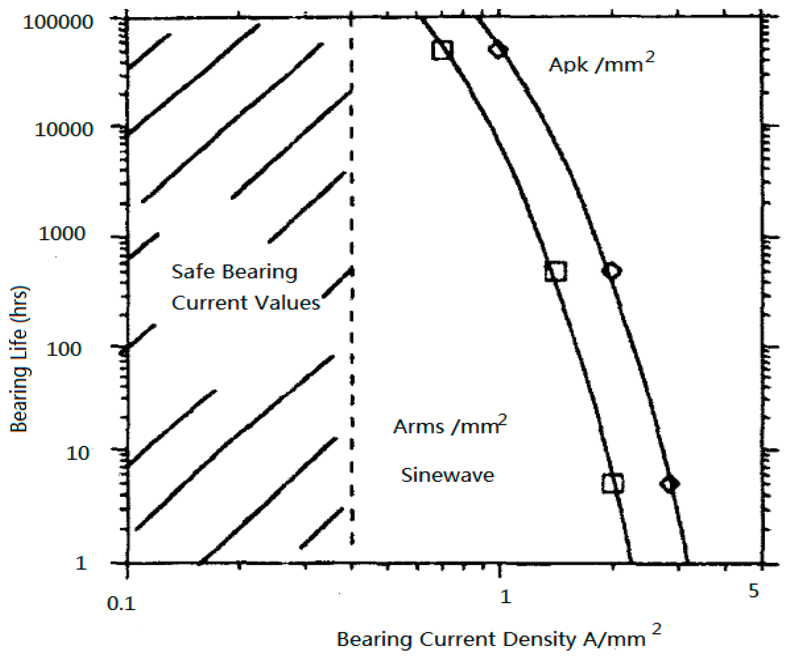 Electronics 12 02998 g013