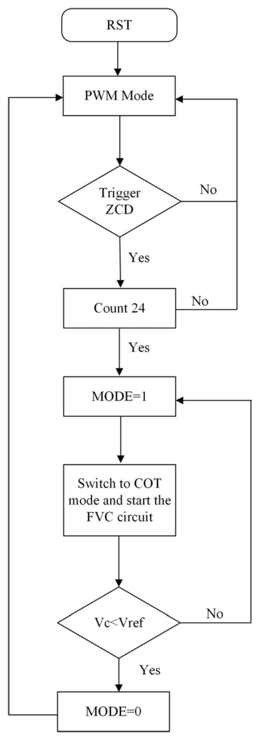 Electronics 12 02999 g006
