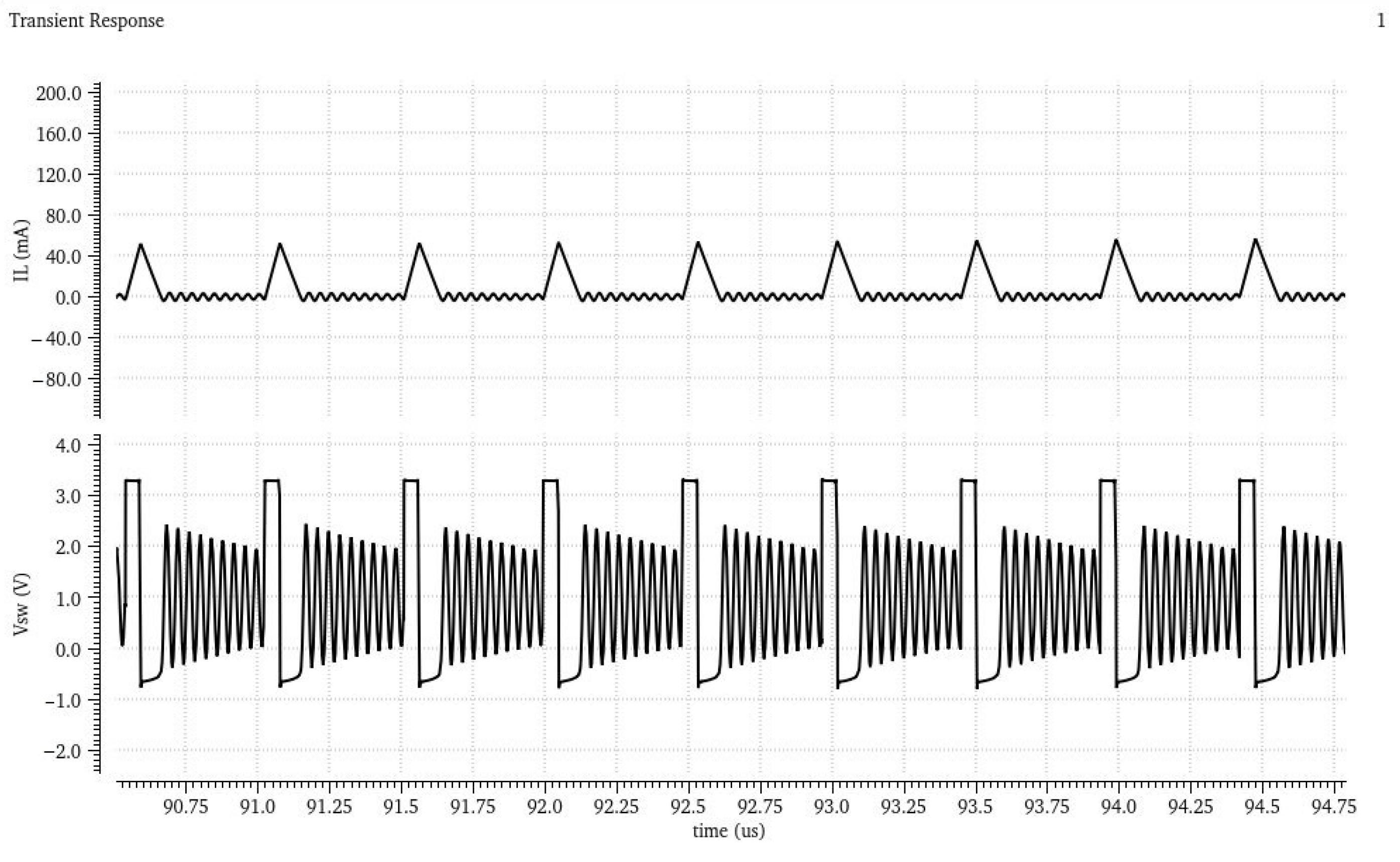 Electronics 12 02999 g008