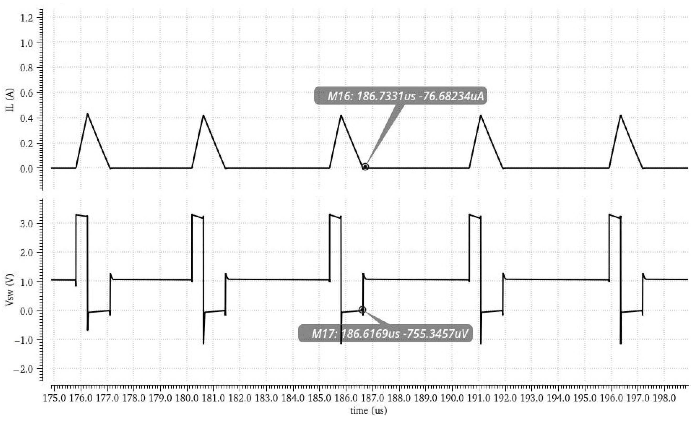 Electronics 12 02999 g010
