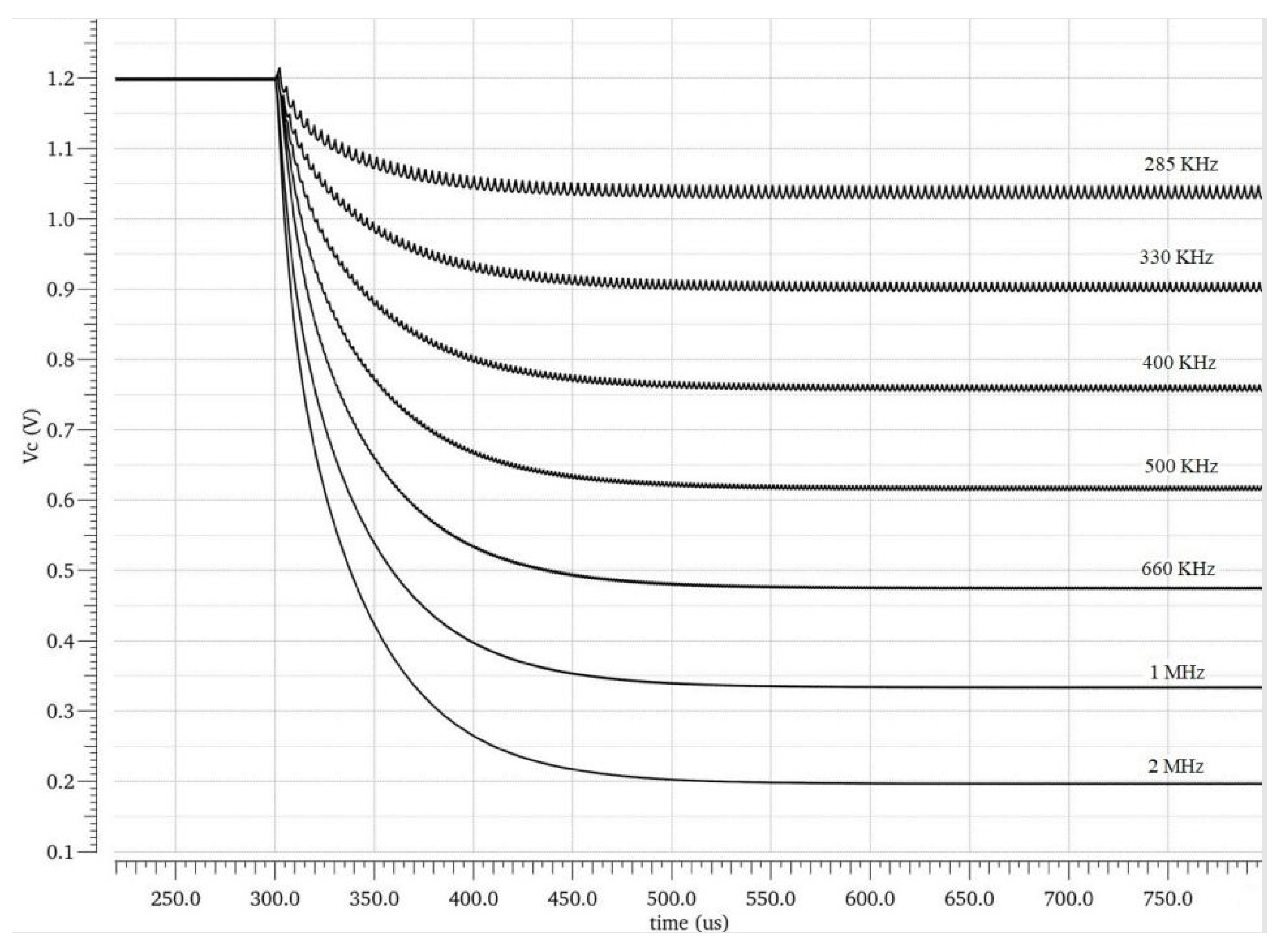 Electronics 12 02999 g011