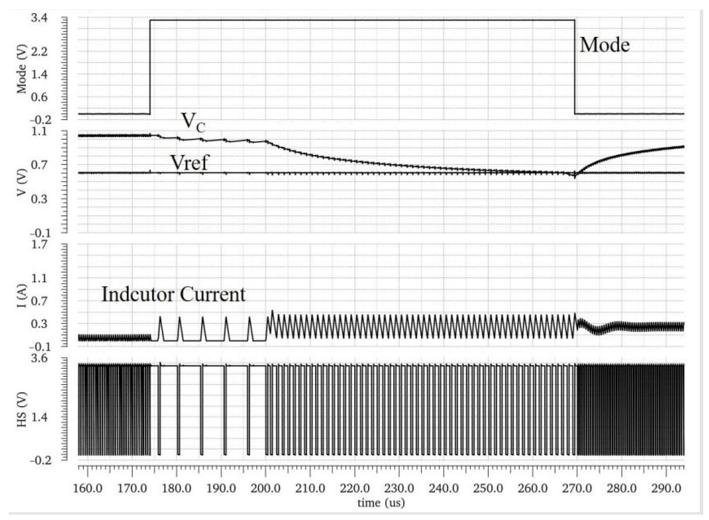 Electronics 12 02999 g012