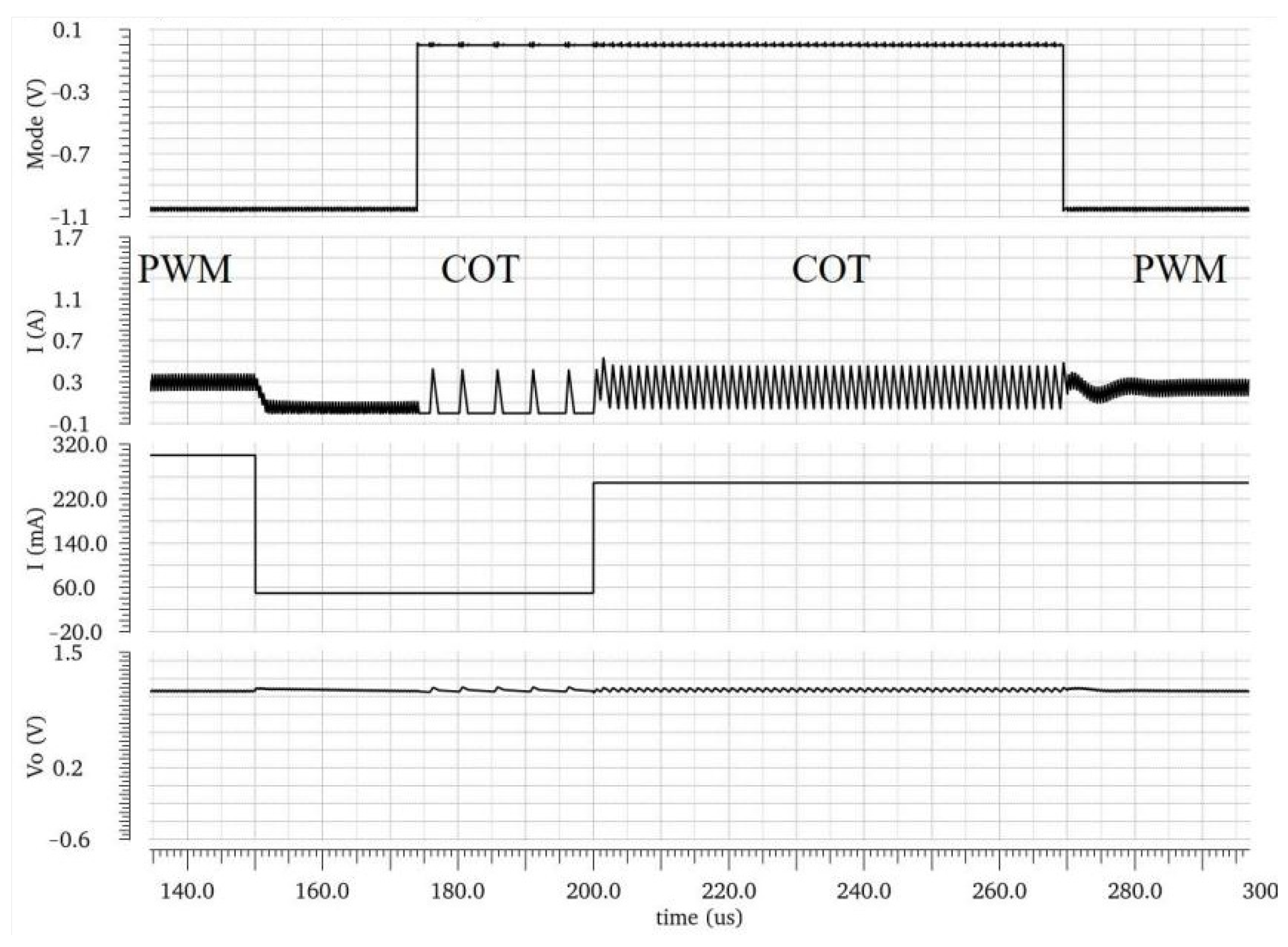 Electronics 12 02999 g013