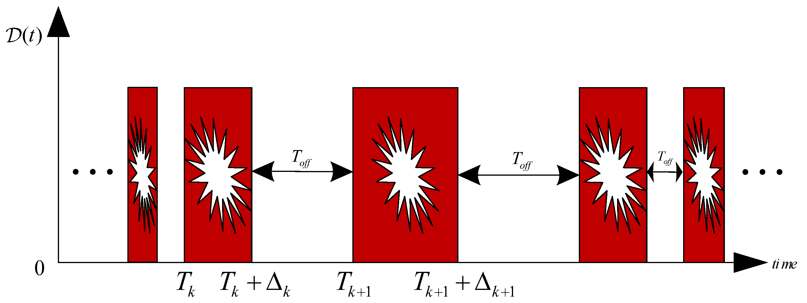 Electronics 12 03000 g001