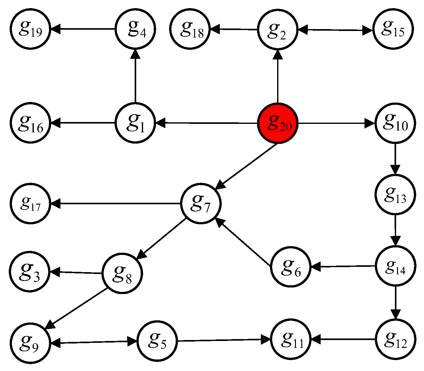 Electronics 12 03000 g004