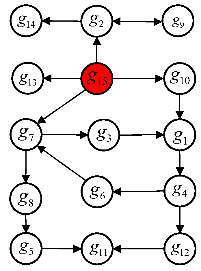 Electronics 12 03000 g007