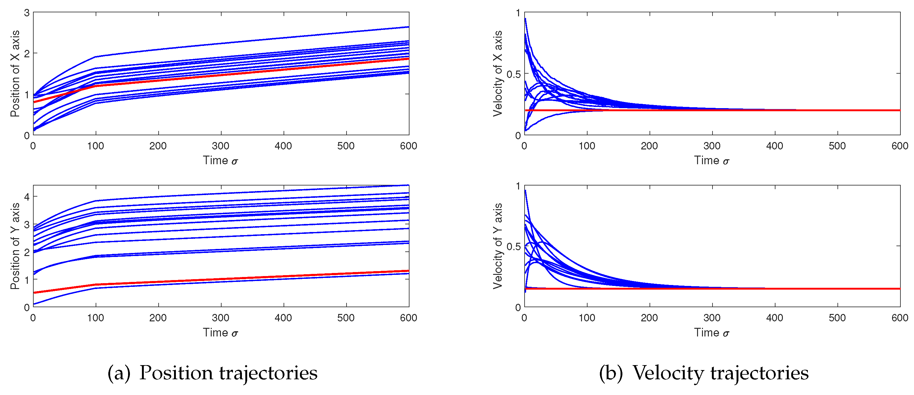 Electronics 12 03000 g008