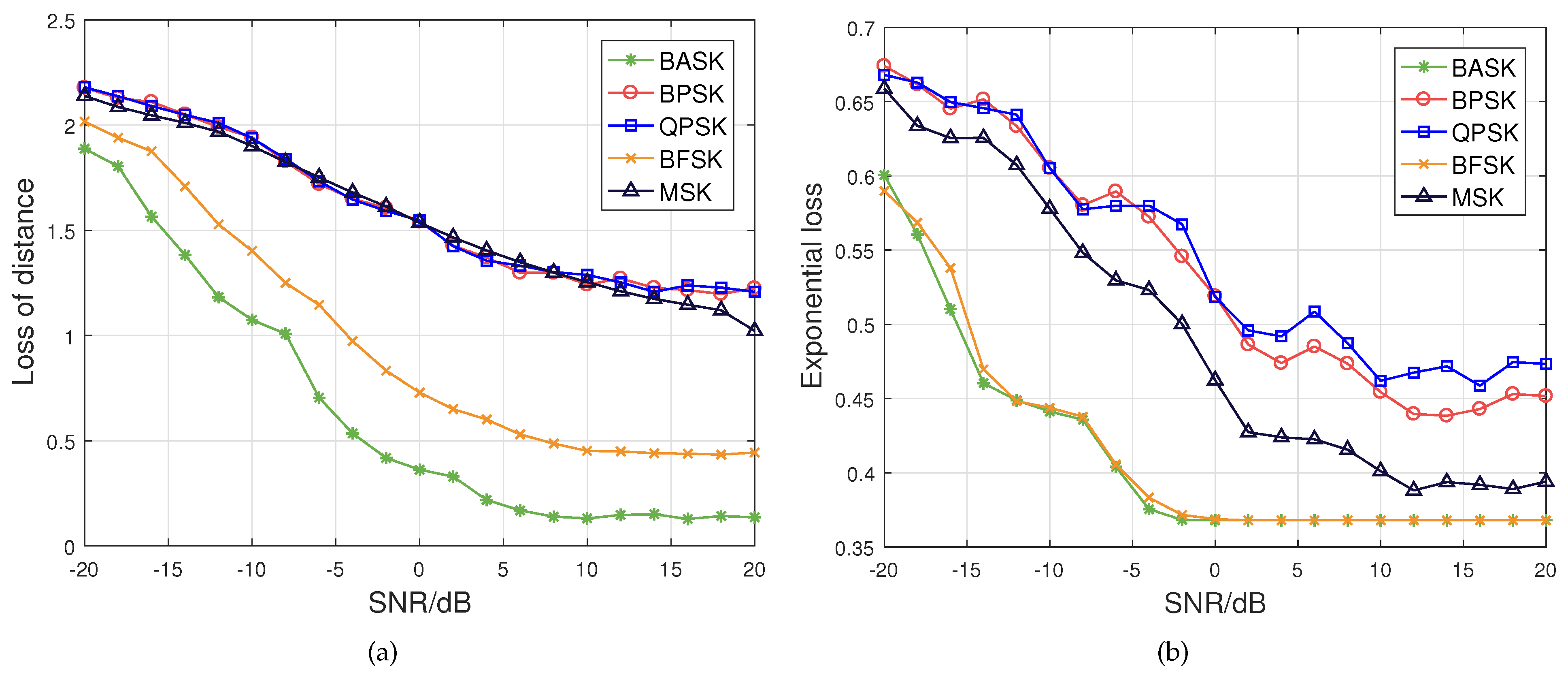 Electronics 12 03002 g004 Electronics 12 03002 g004