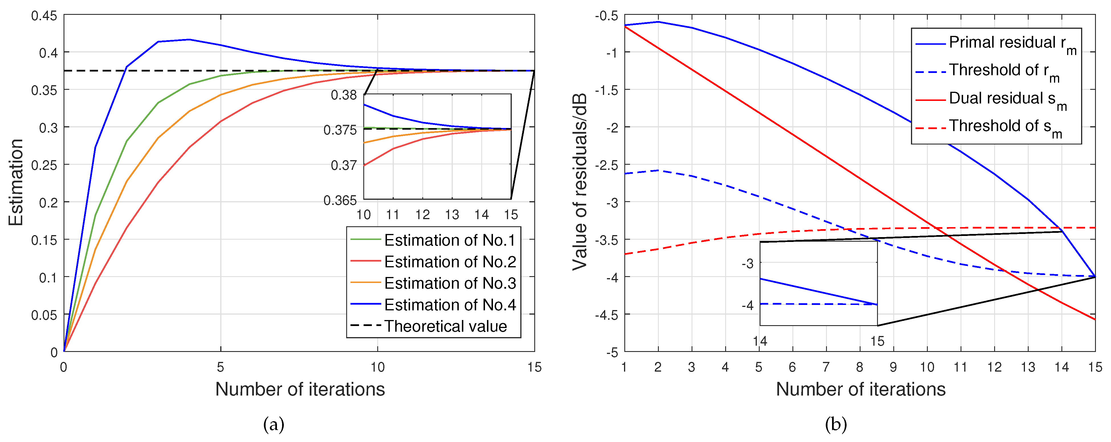 Electronics 12 03002 g006 Electronics 12 03002 g006