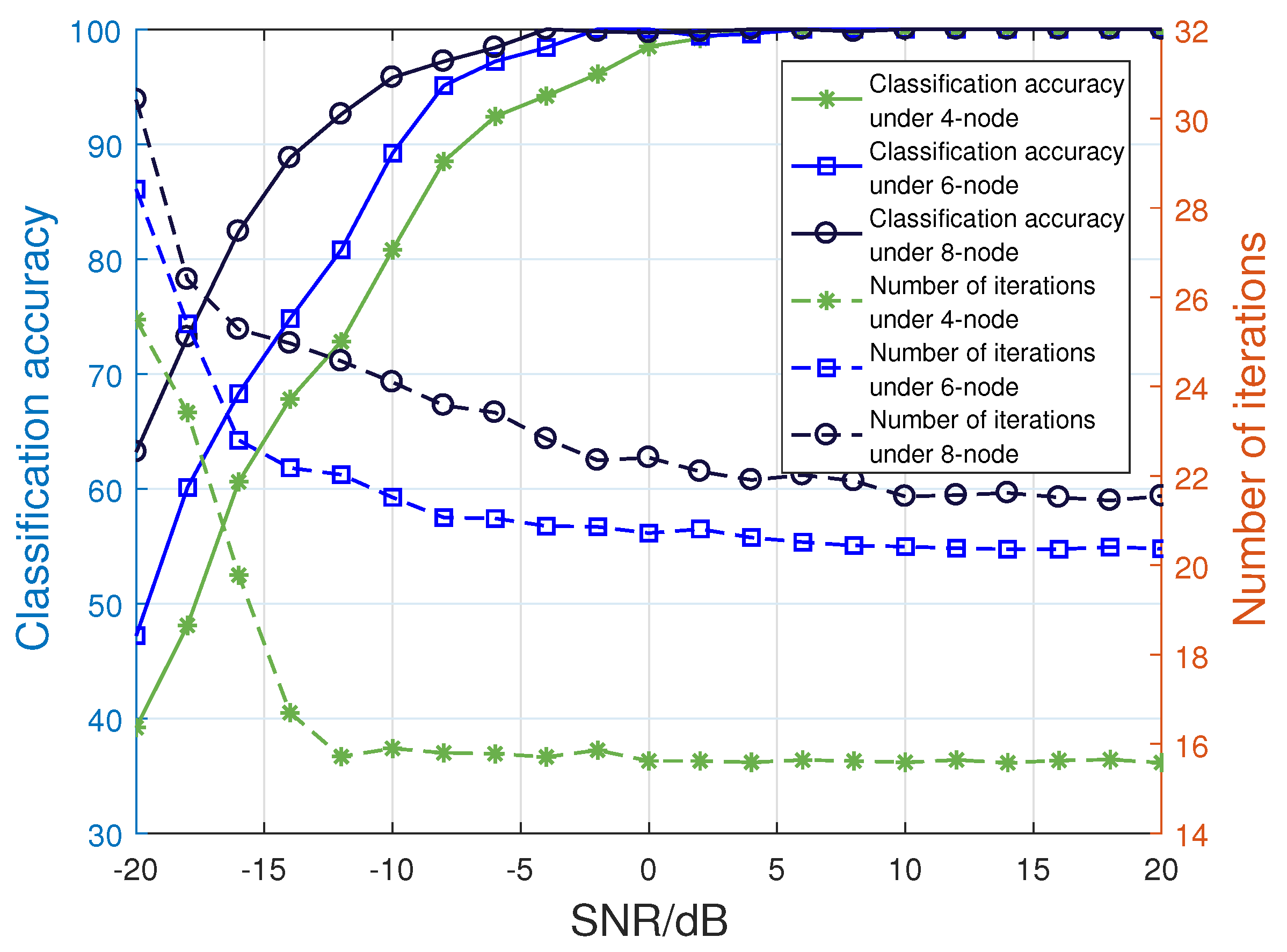 Electronics 12 03002 g010 Electronics 12 03002 g010