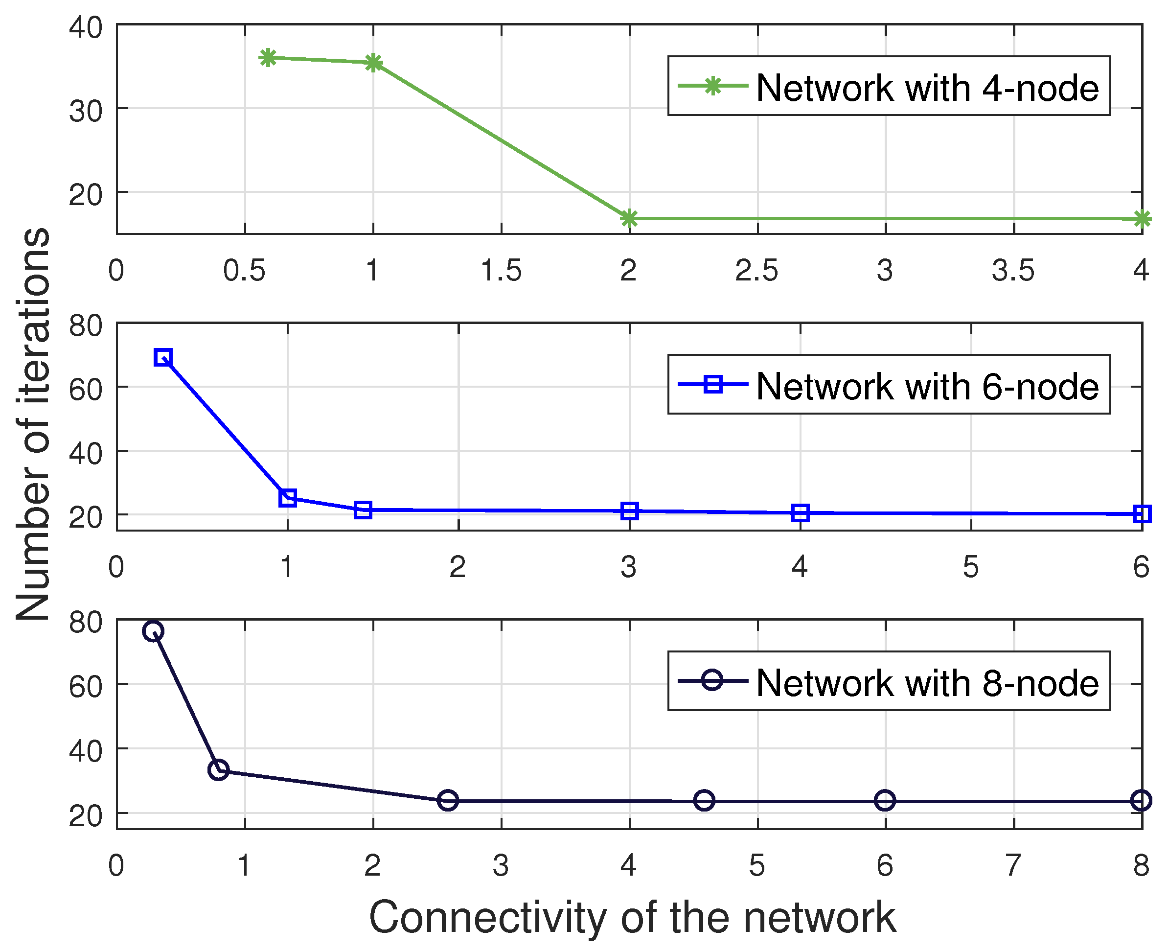 Electronics 12 03002 g011 Electronics 12 03002 g011