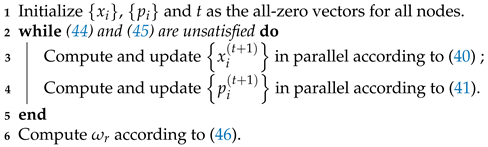 Electronics 12 03002 i001 Electronics 12 03002 i001