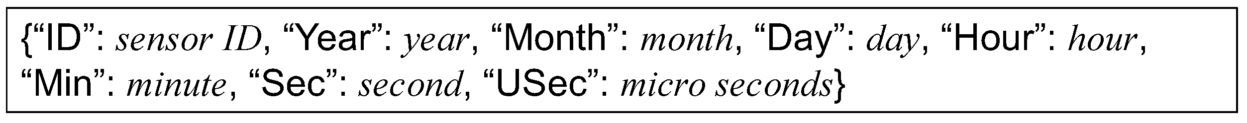 Electronics 12 03003 g004