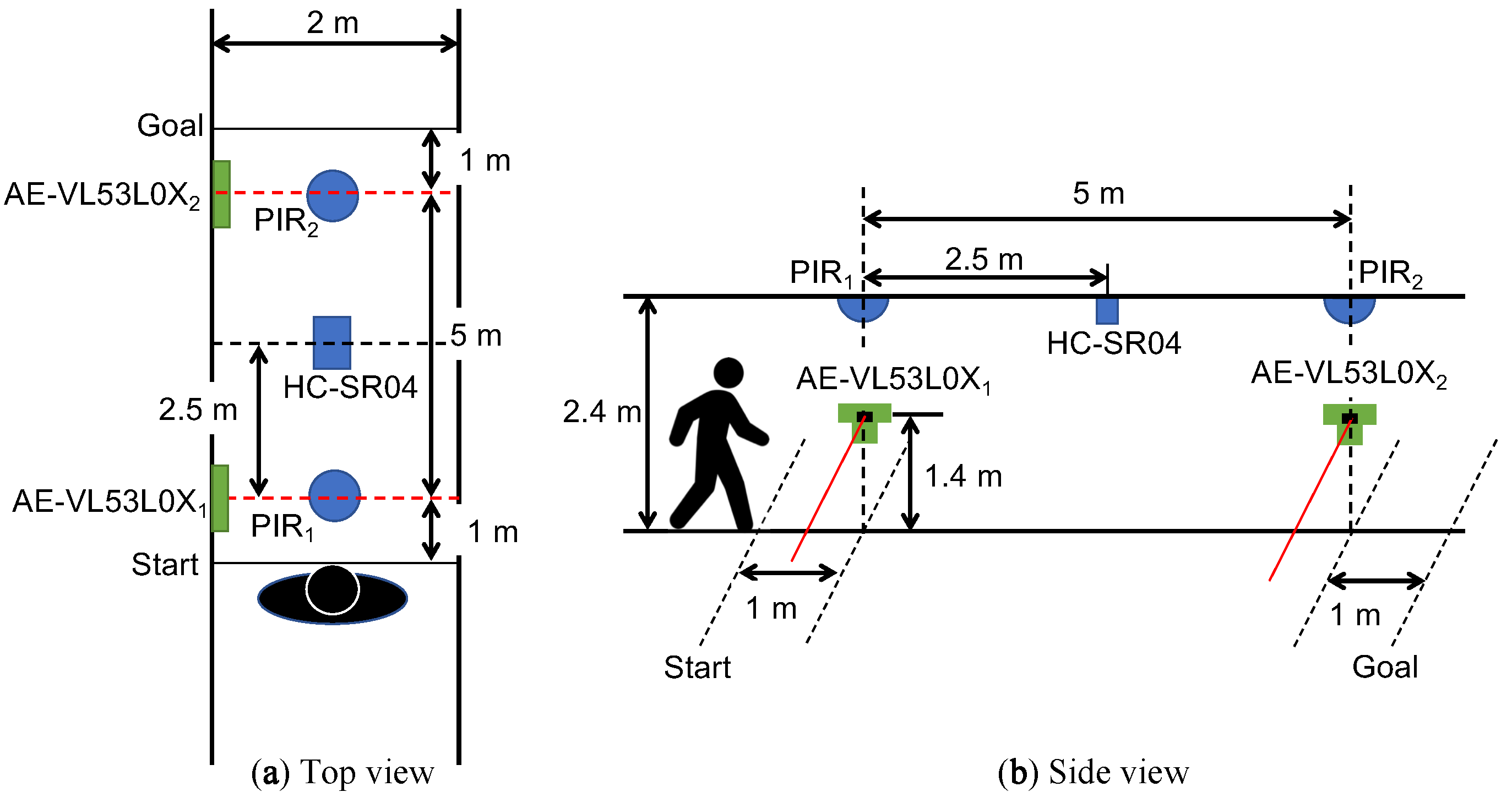 Electronics 12 03003 g010