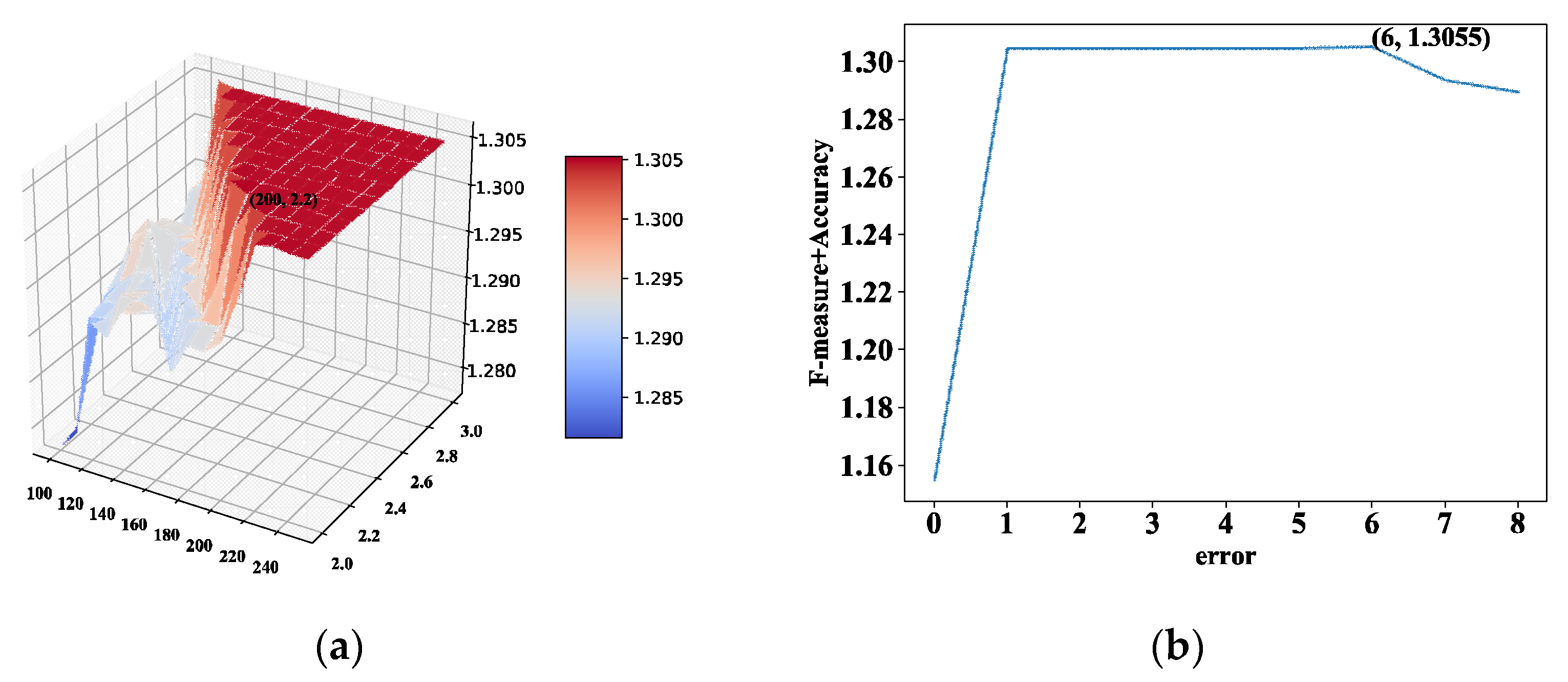 Electronics 12 03007 g002 Electronics 12 03007 g002