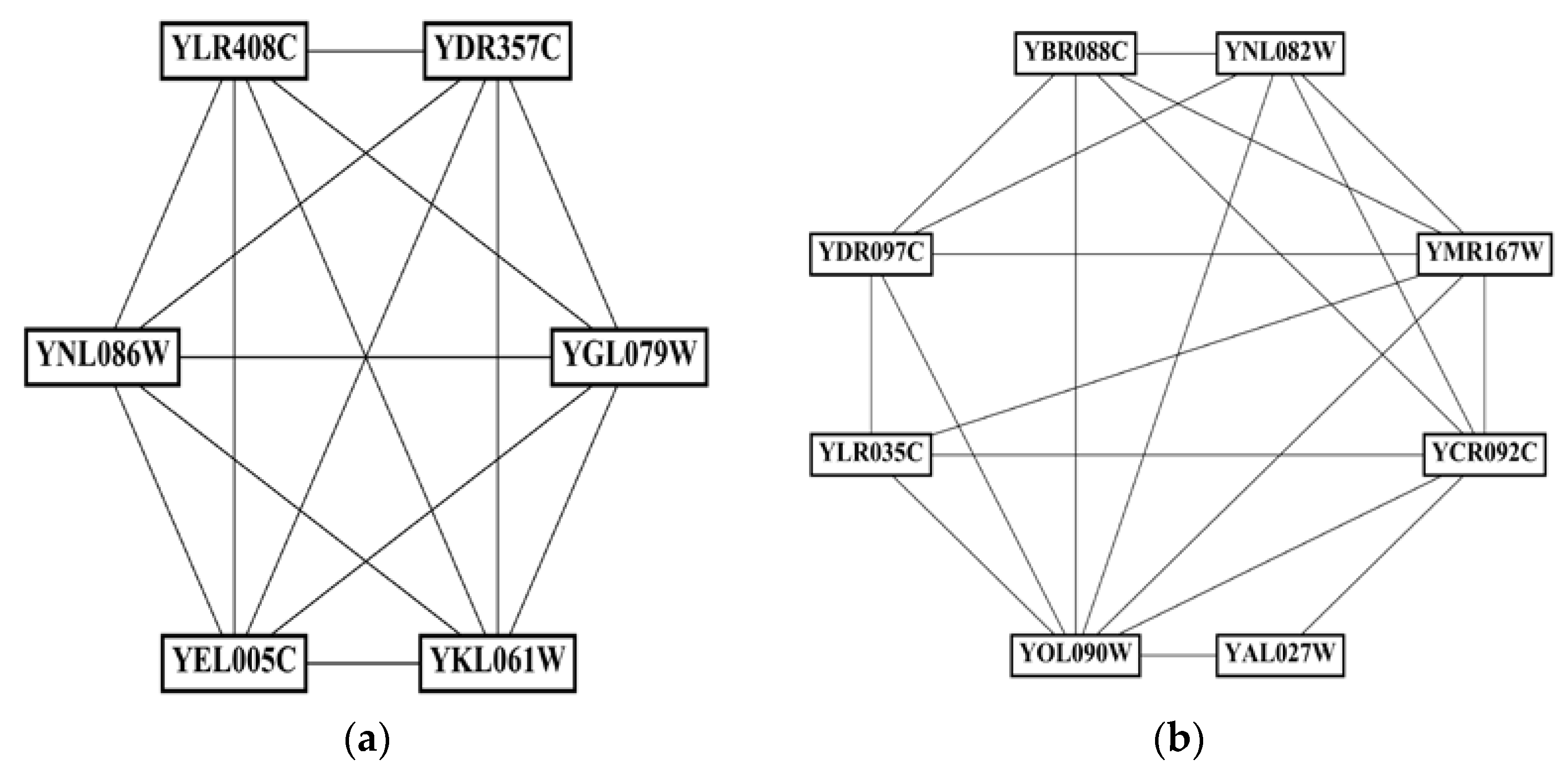 Electronics 12 03007 g006a Electronics 12 03007 g006a