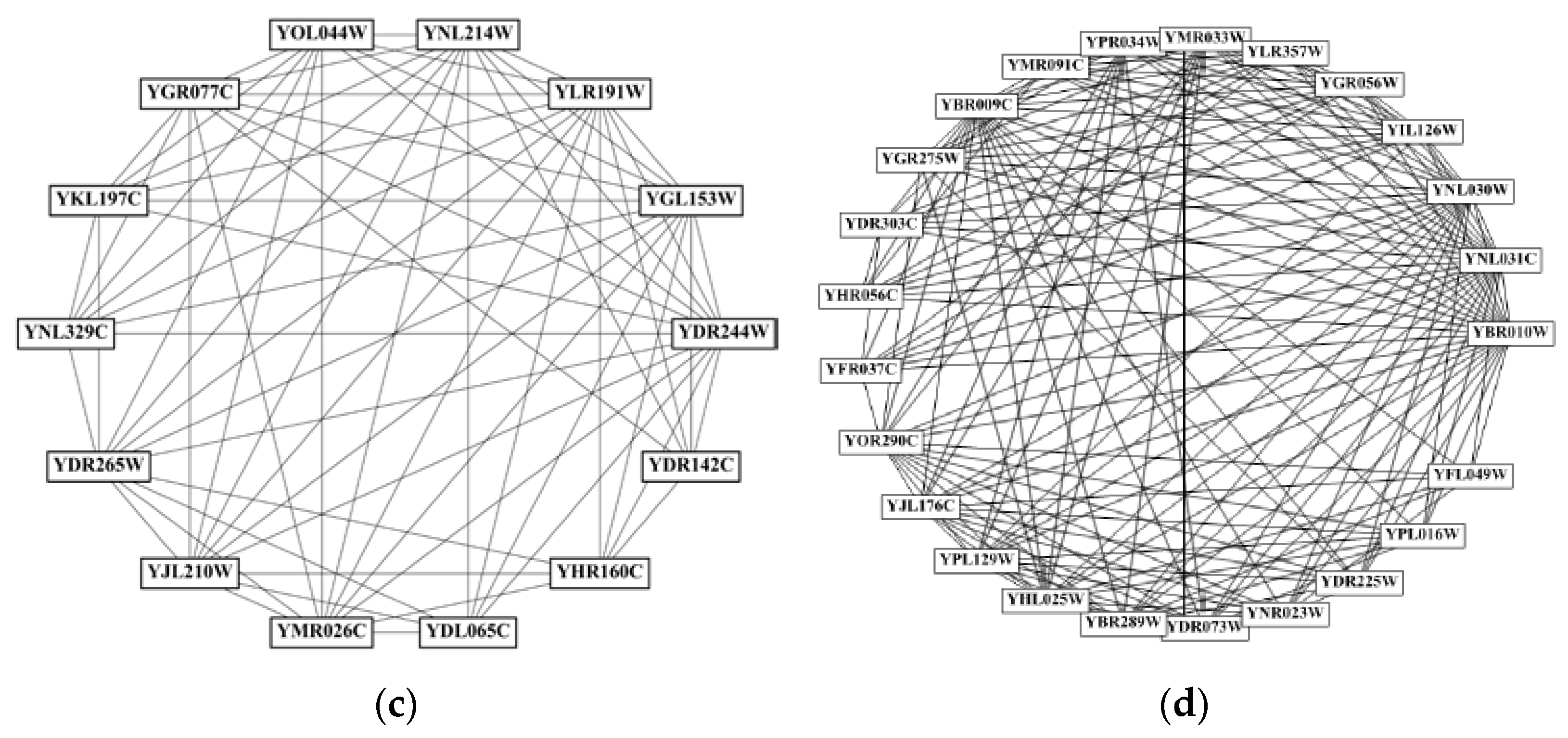 Electronics 12 03007 g006b Electronics 12 03007 g006b