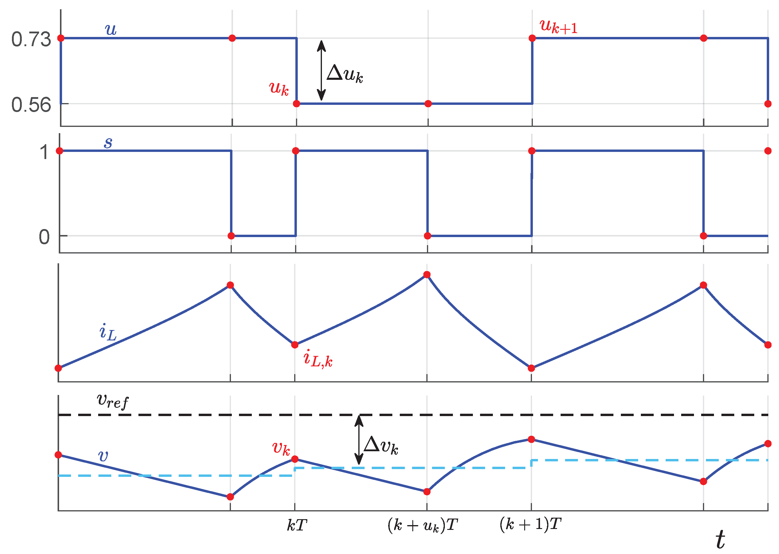 Electronics 12 03013 g003
