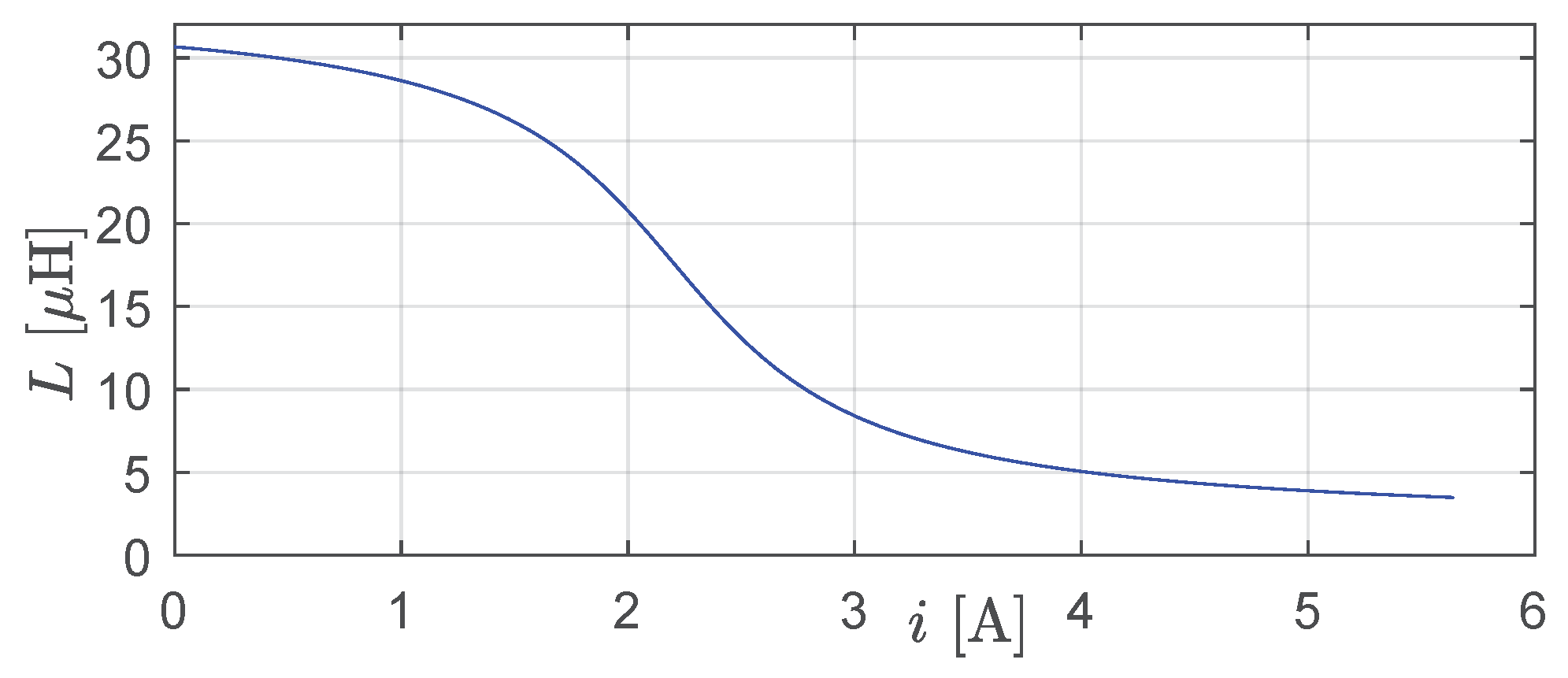 Electronics 12 03013 g004