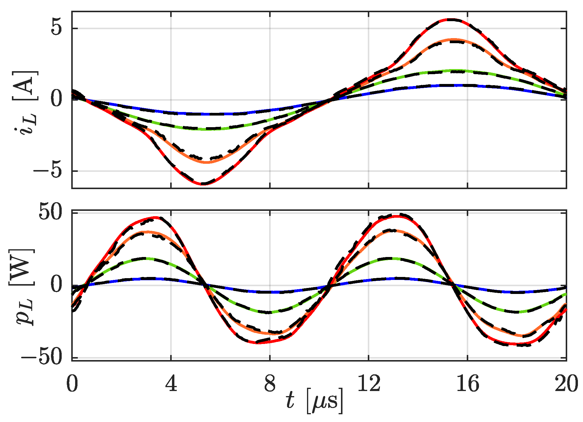 Electronics 12 03013 g005