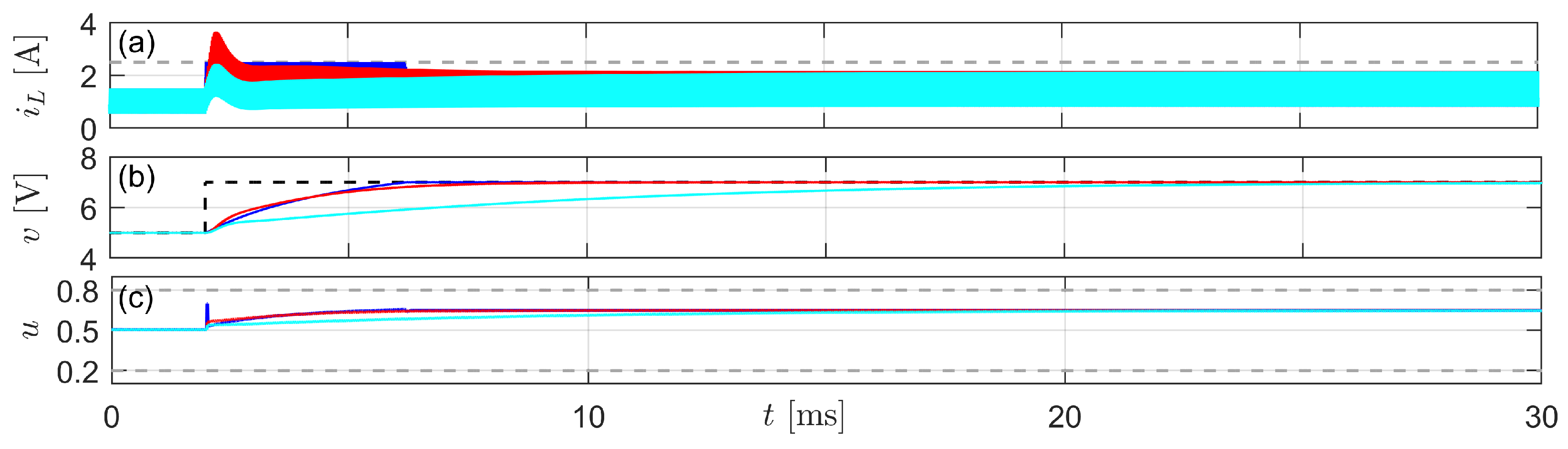Electronics 12 03013 g007