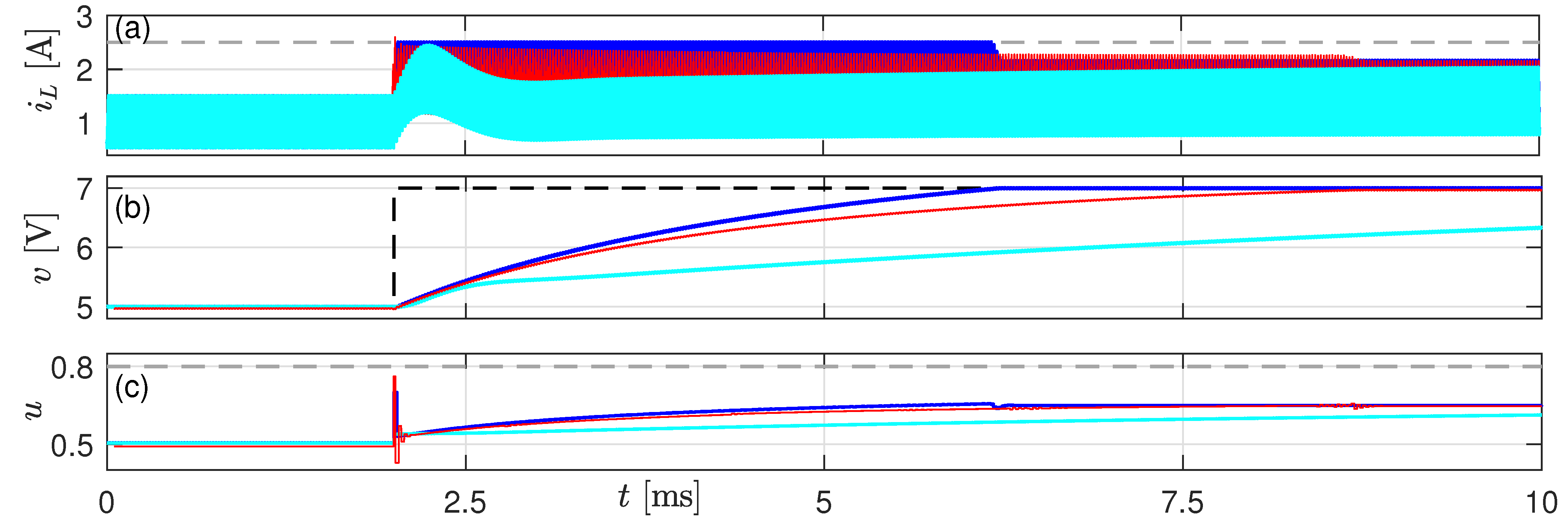 Electronics 12 03013 g008