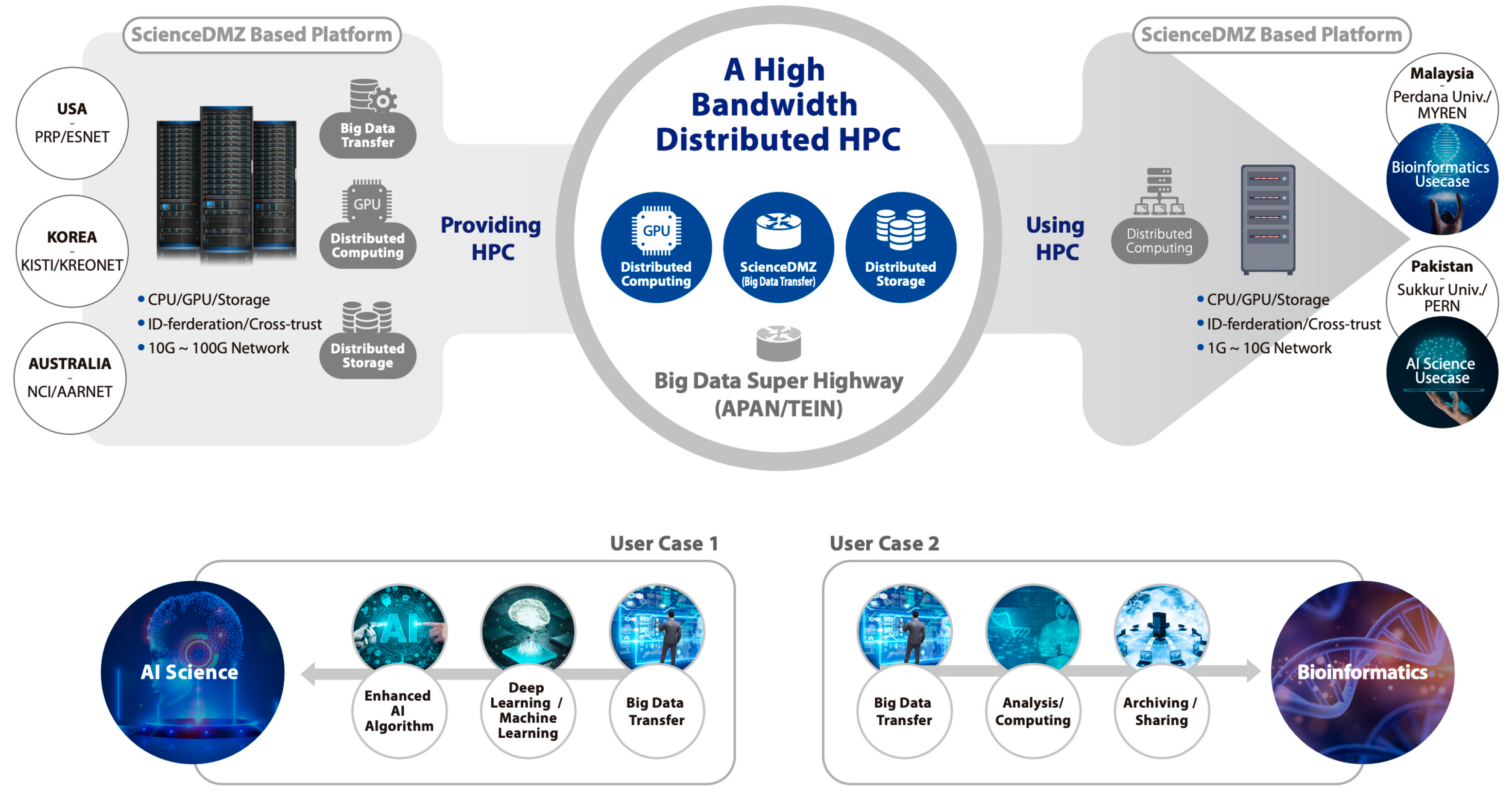 Electronics 12 03021 g003