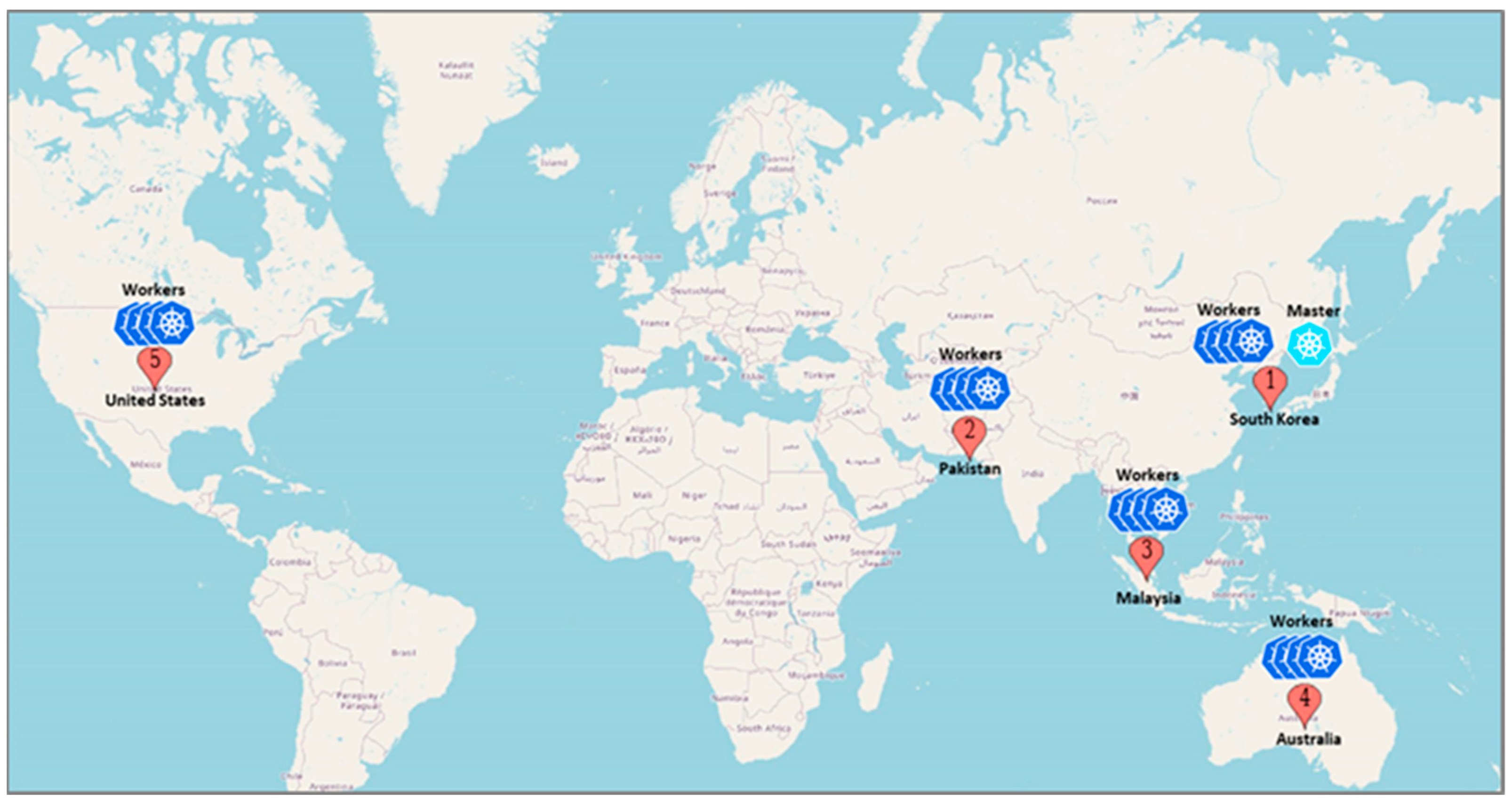 Electronics 12 03021 g005