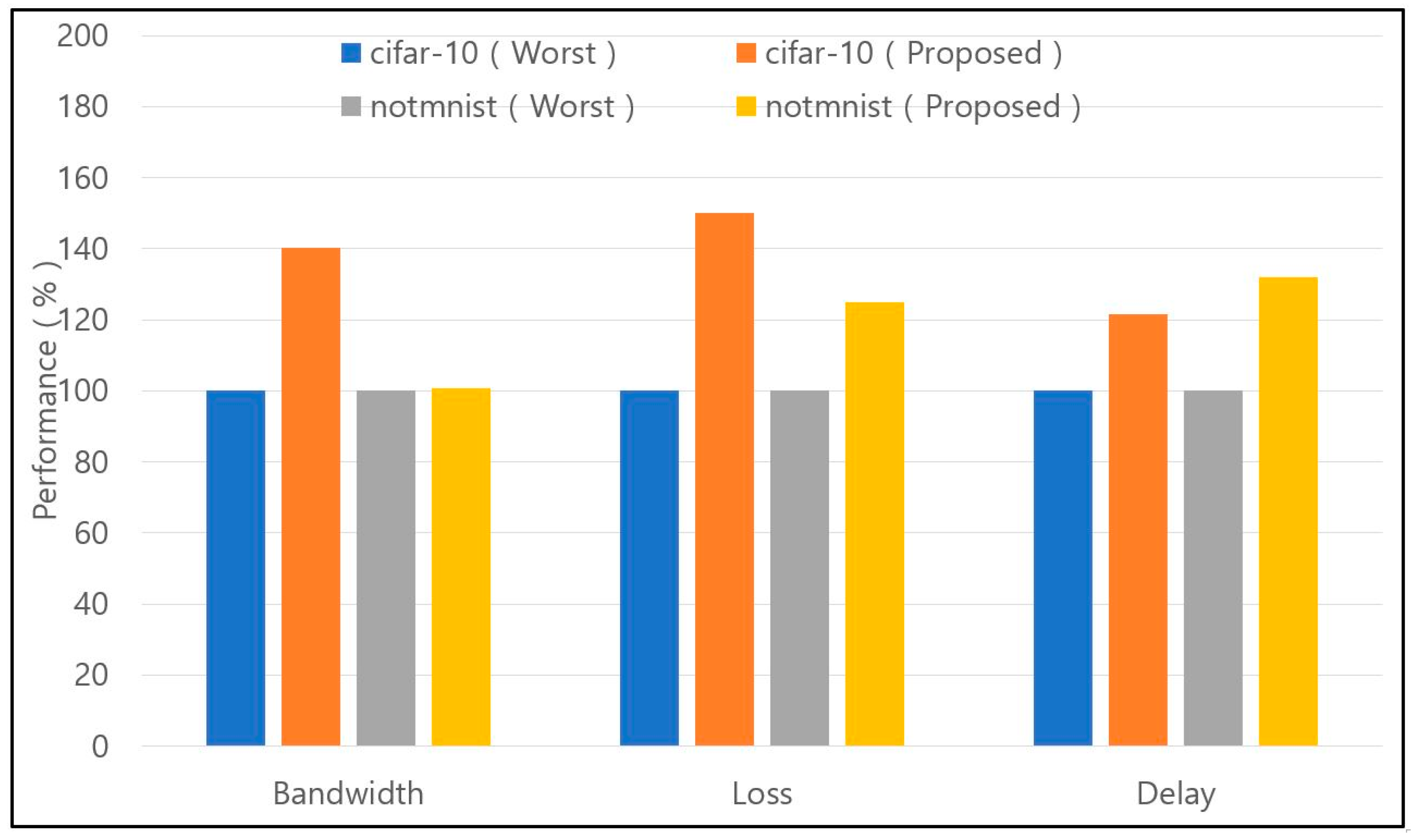 Electronics 12 03021 g014