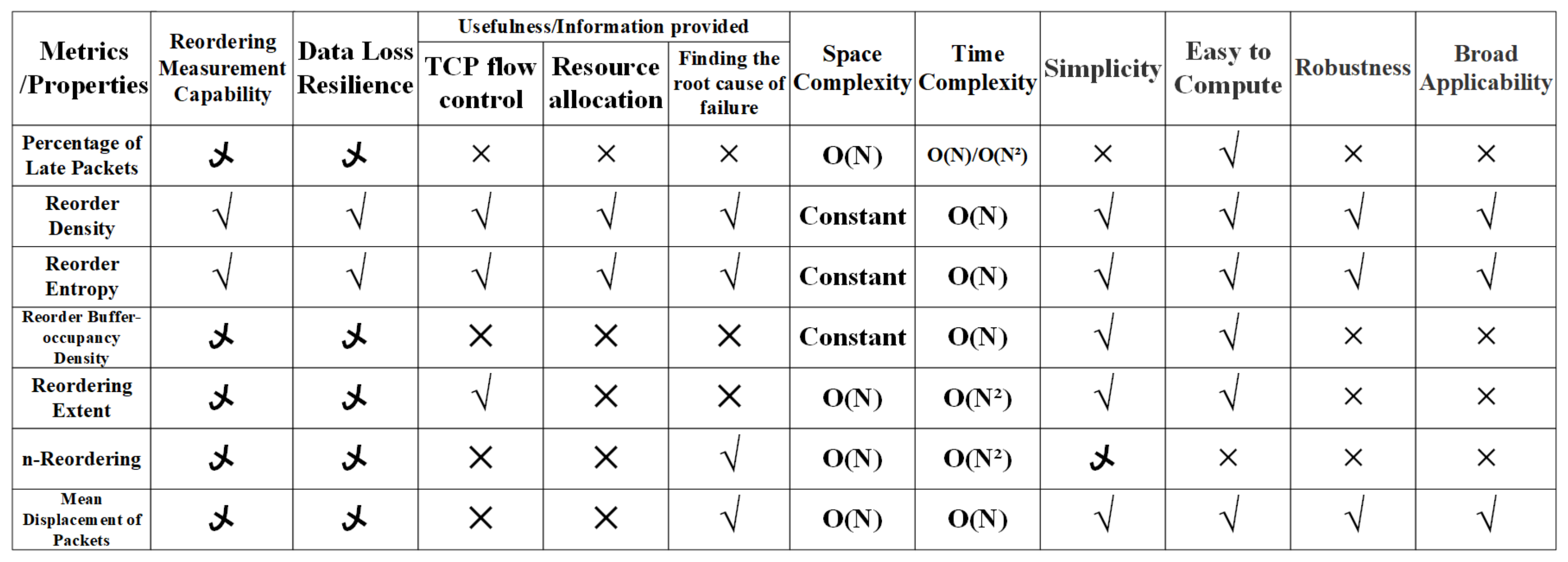 Electronics 12 03023 g009