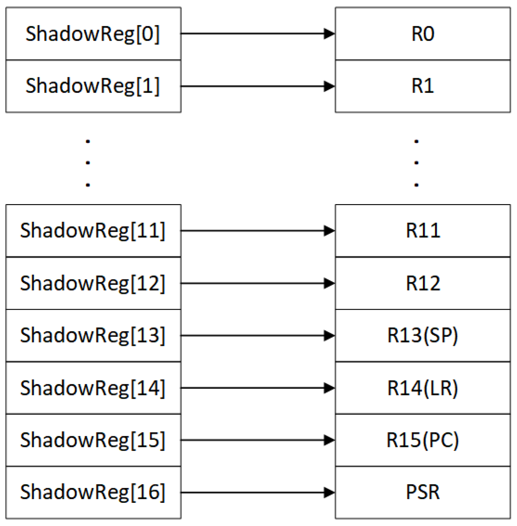 Electronics 12 03025 g005