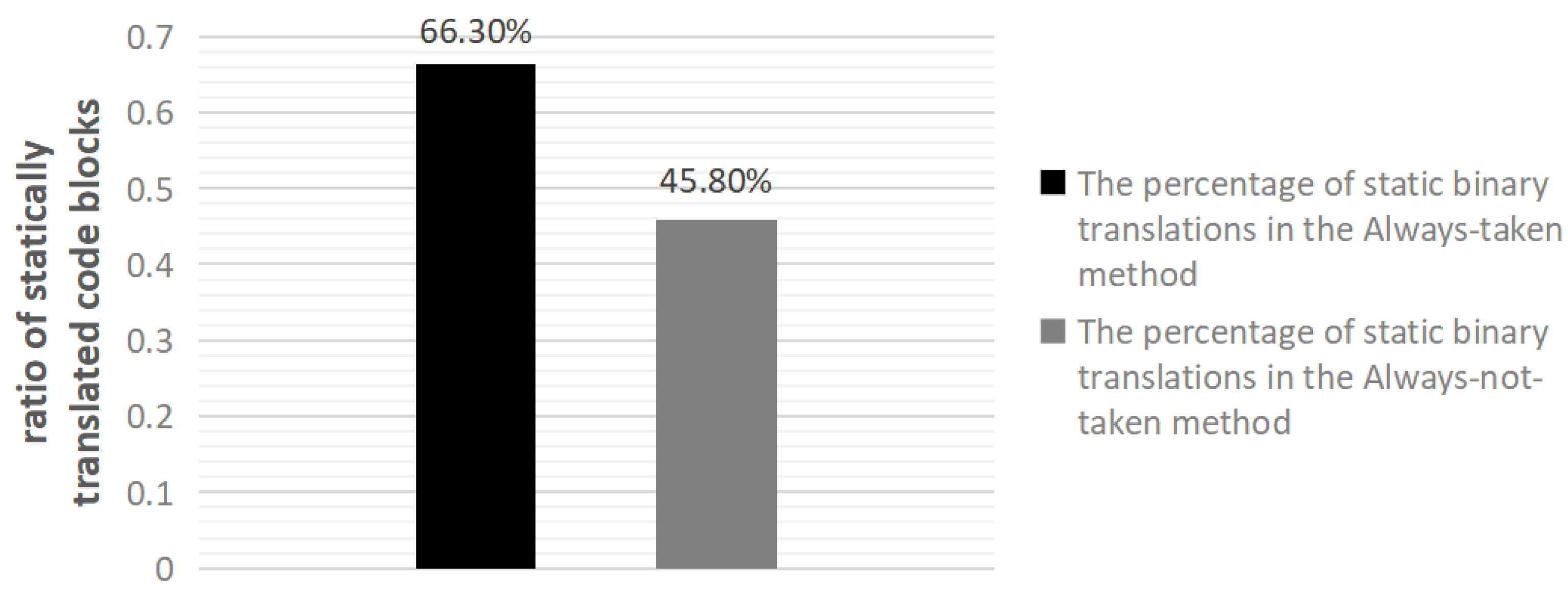 Electronics 12 03025 g006