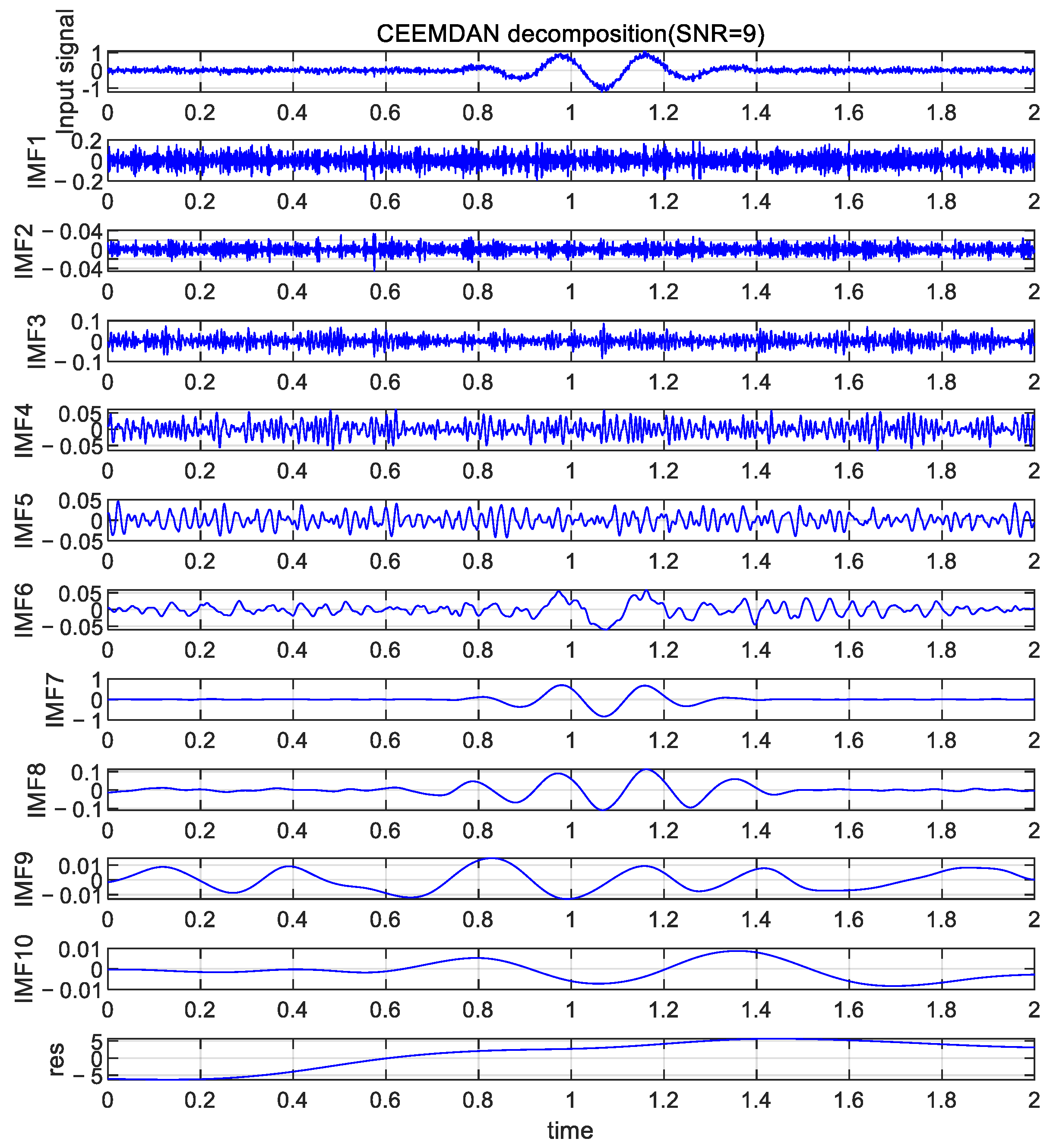 Electronics 12 03026 g002 Electronics 12 03026 g002