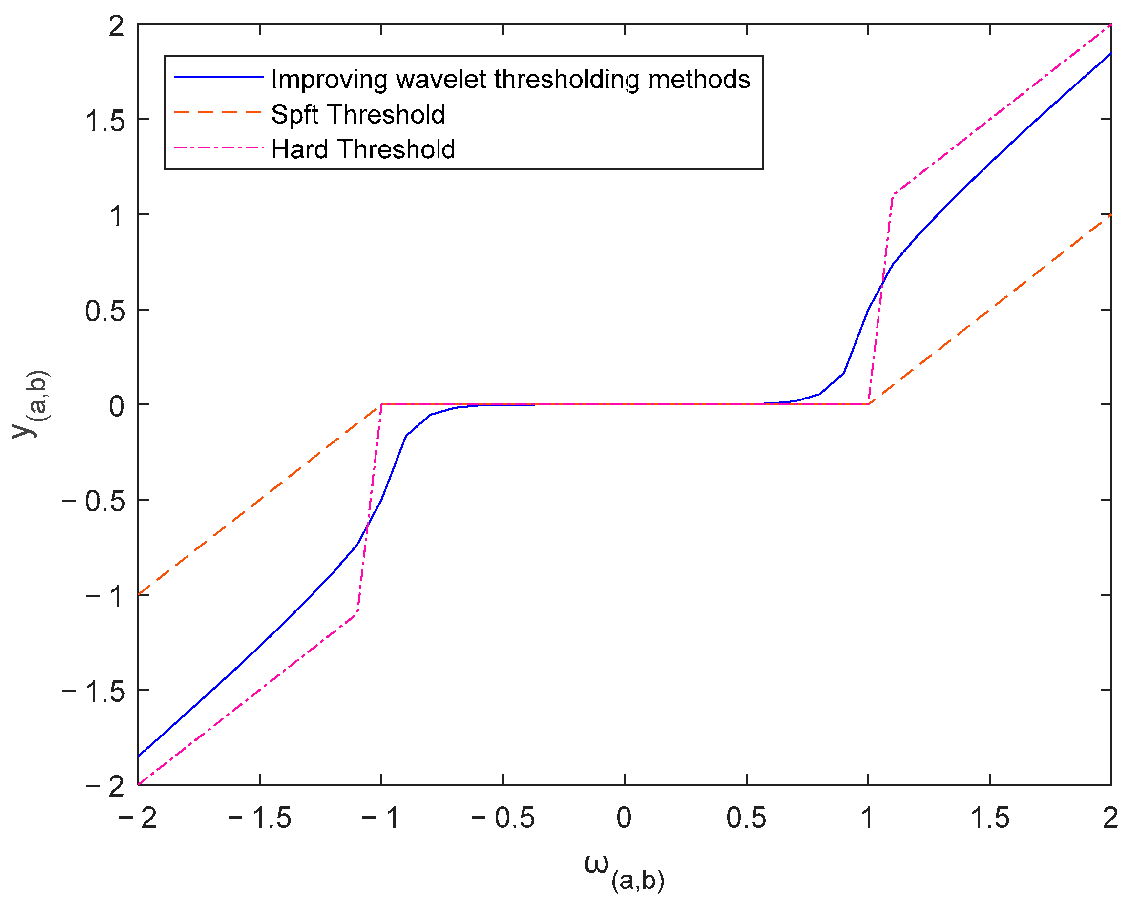 Electronics 12 03026 g004 Electronics 12 03026 g004