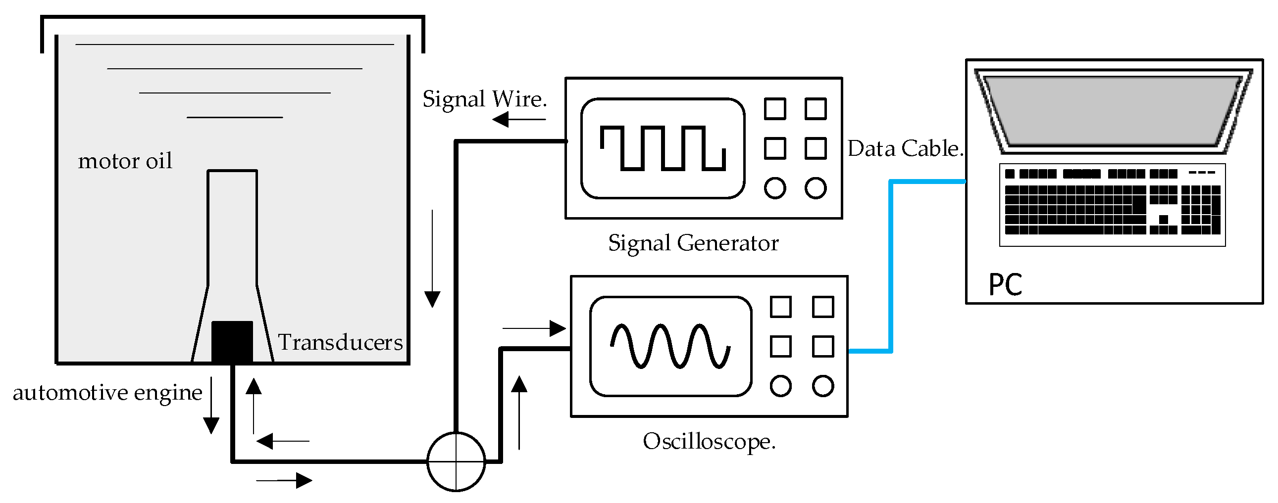 Electronics 12 03026 g010 Electronics 12 03026 g010