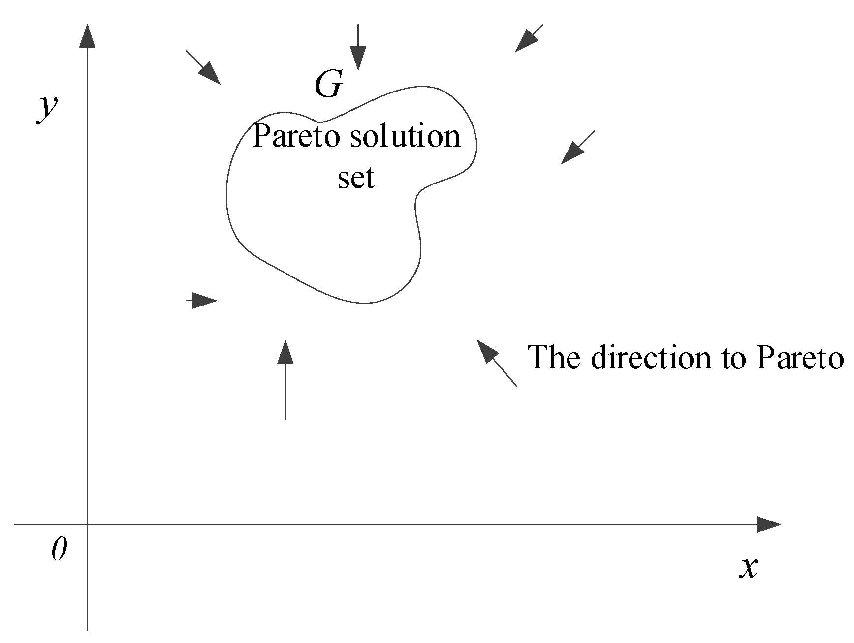 Electronics 12 03027 g001